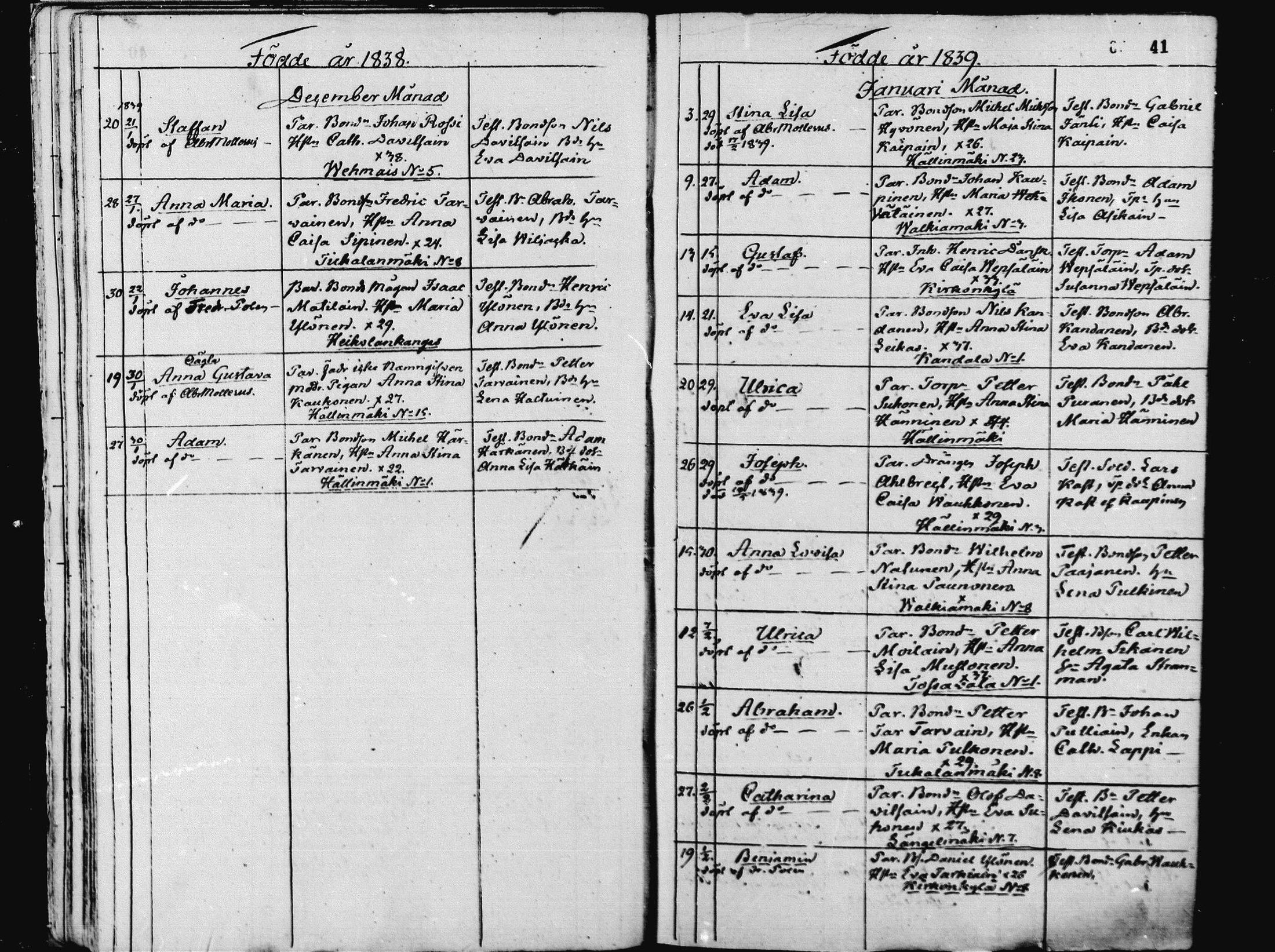 [ ../kirjat/Kirkonkirjat/pieksamaki/syntyneet_1836-1862_msrk_mko1-11/kuvat/41.jpg ]