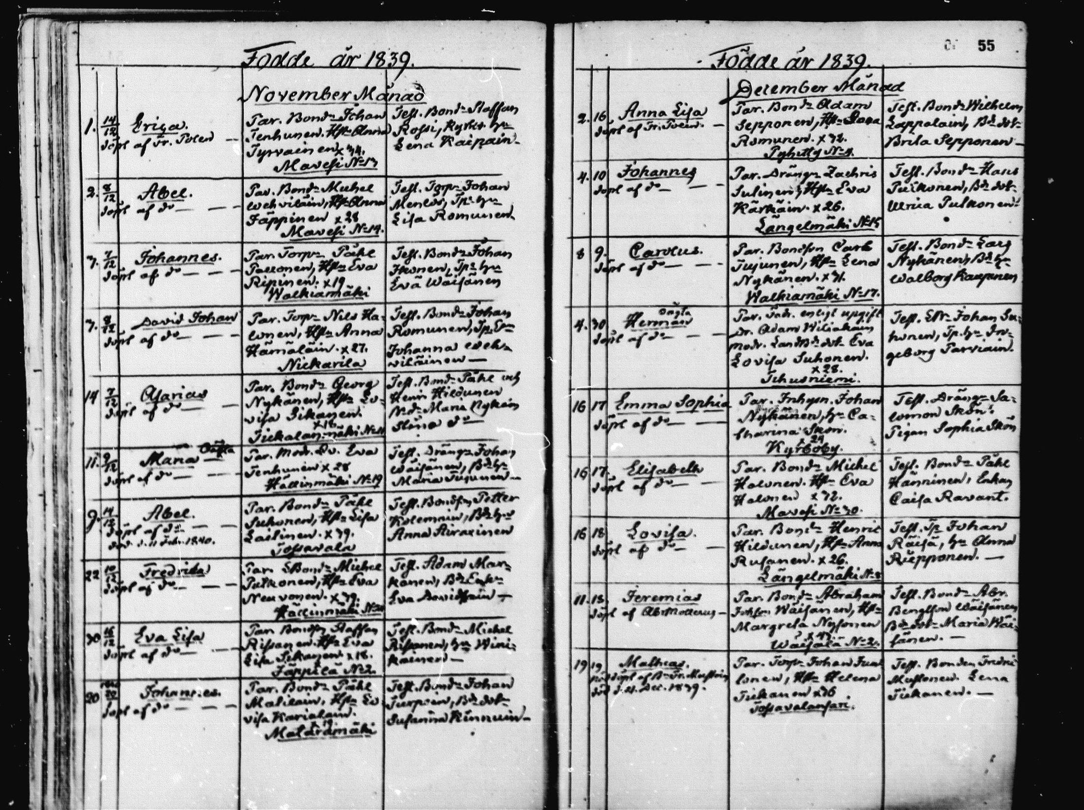 [ ../kirjat/Kirkonkirjat/pieksamaki/syntyneet_1836-1862_msrk_mko1-11/kuvat/55.jpg ]