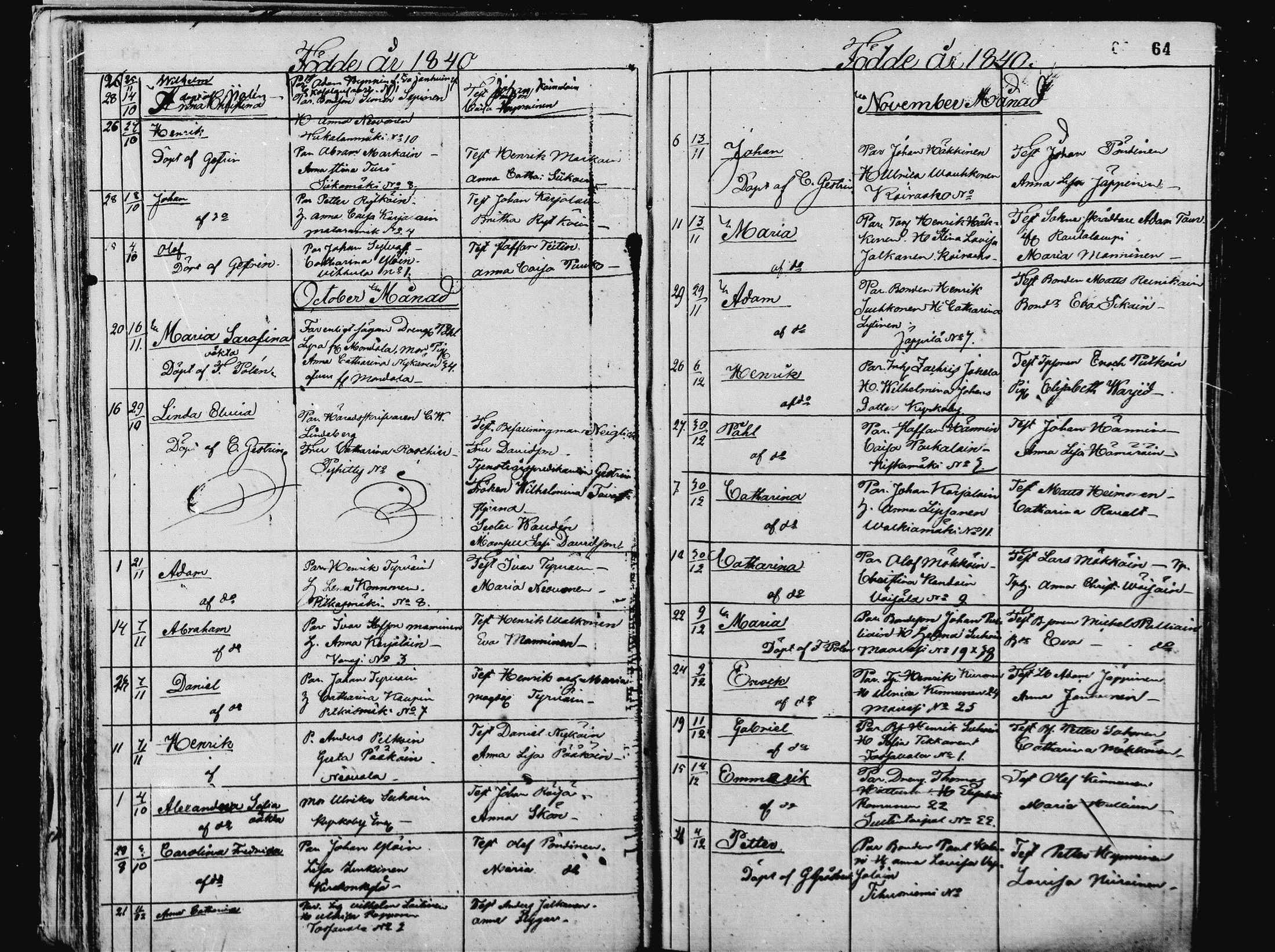 [ ../kirjat/Kirkonkirjat/pieksamaki/syntyneet_1836-1862_msrk_mko1-11/kuvat/64.jpg ]