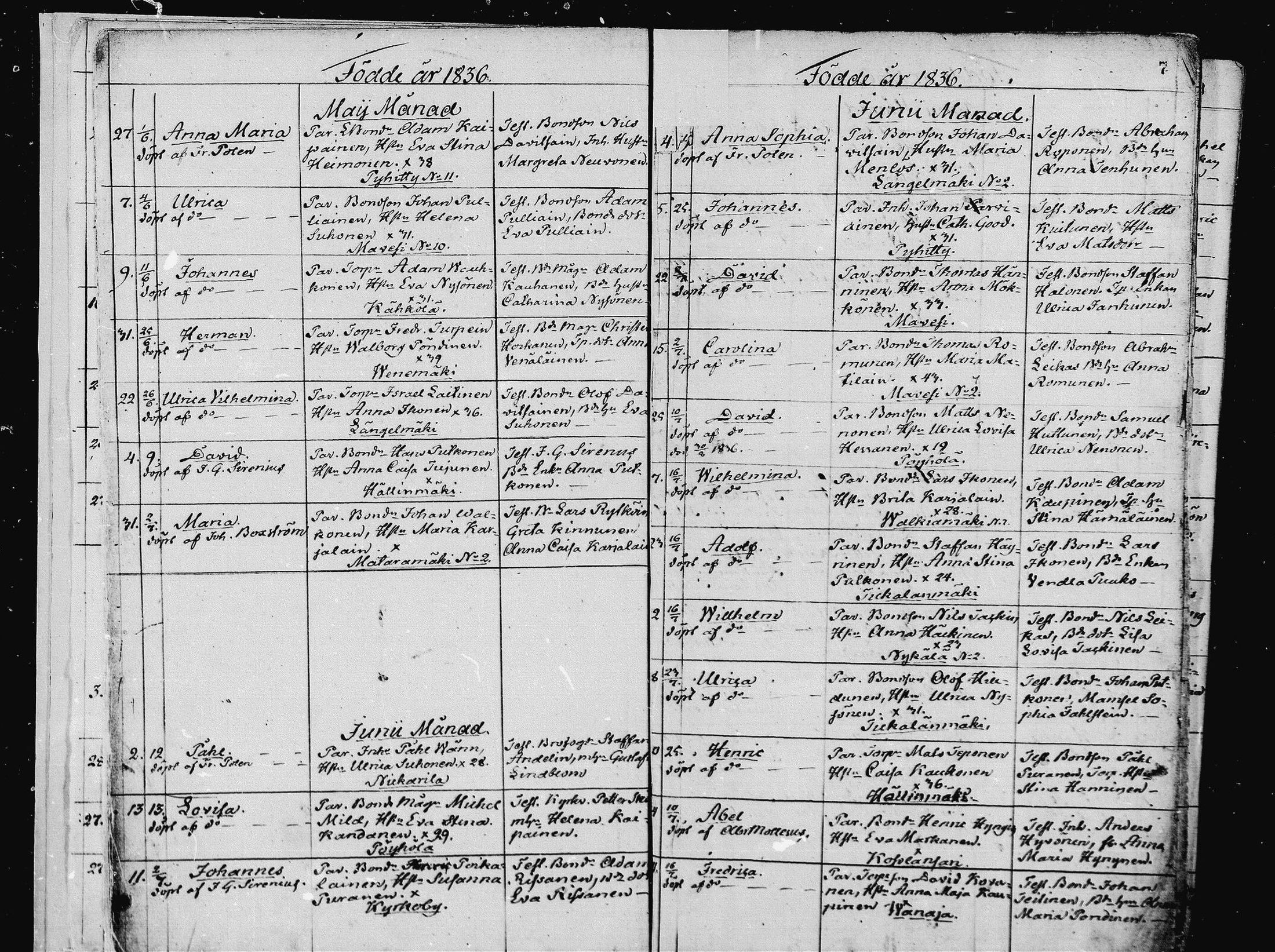 [ ../kirjat/Kirkonkirjat/pieksamaki/syntyneet_1836-1862_msrk_mko1-11/kuvat/7.jpg ]