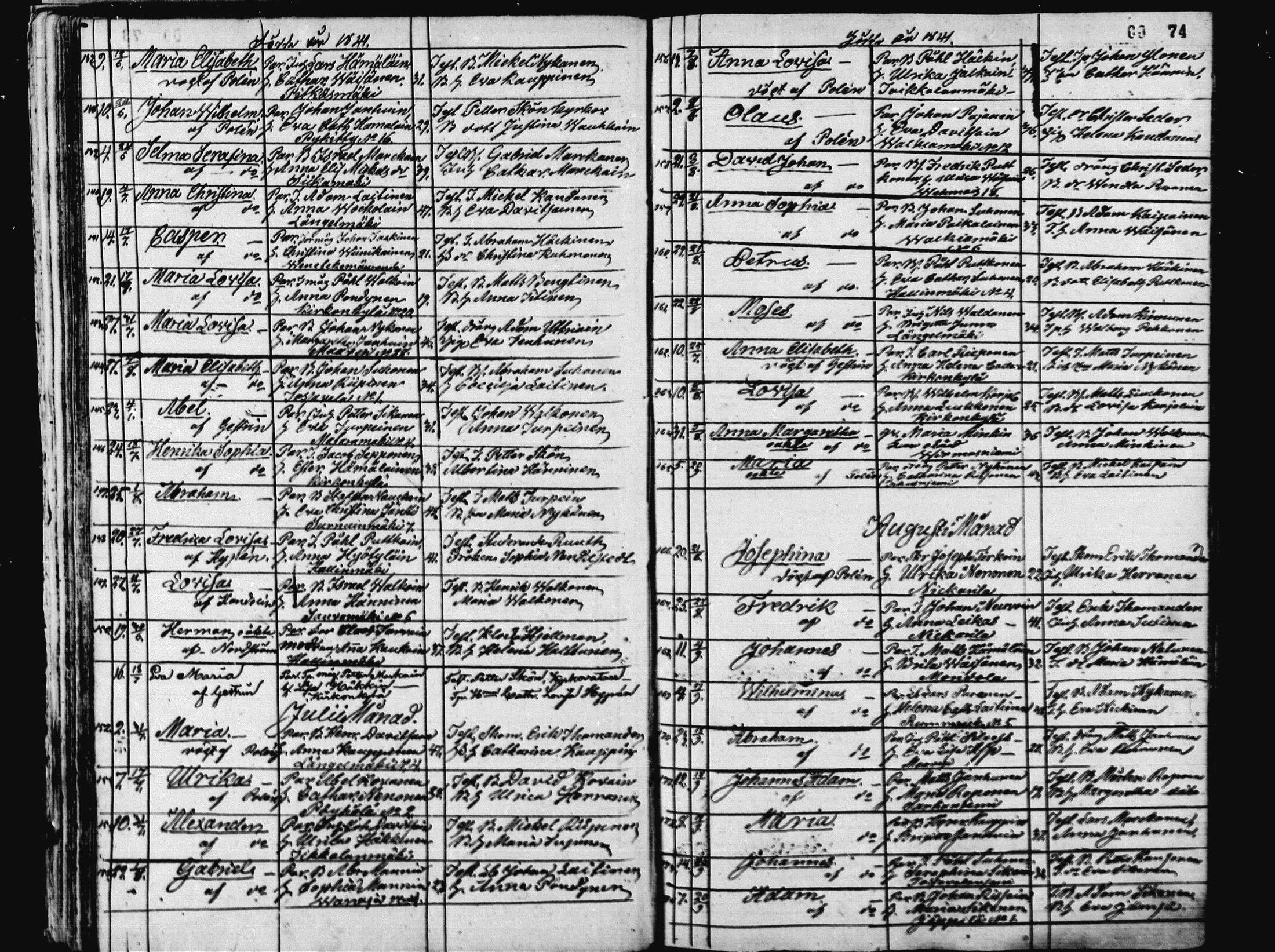 [ ../kirjat/Kirkonkirjat/pieksamaki/syntyneet_1836-1862_msrk_mko1-11/kuvat/74.jpg ]