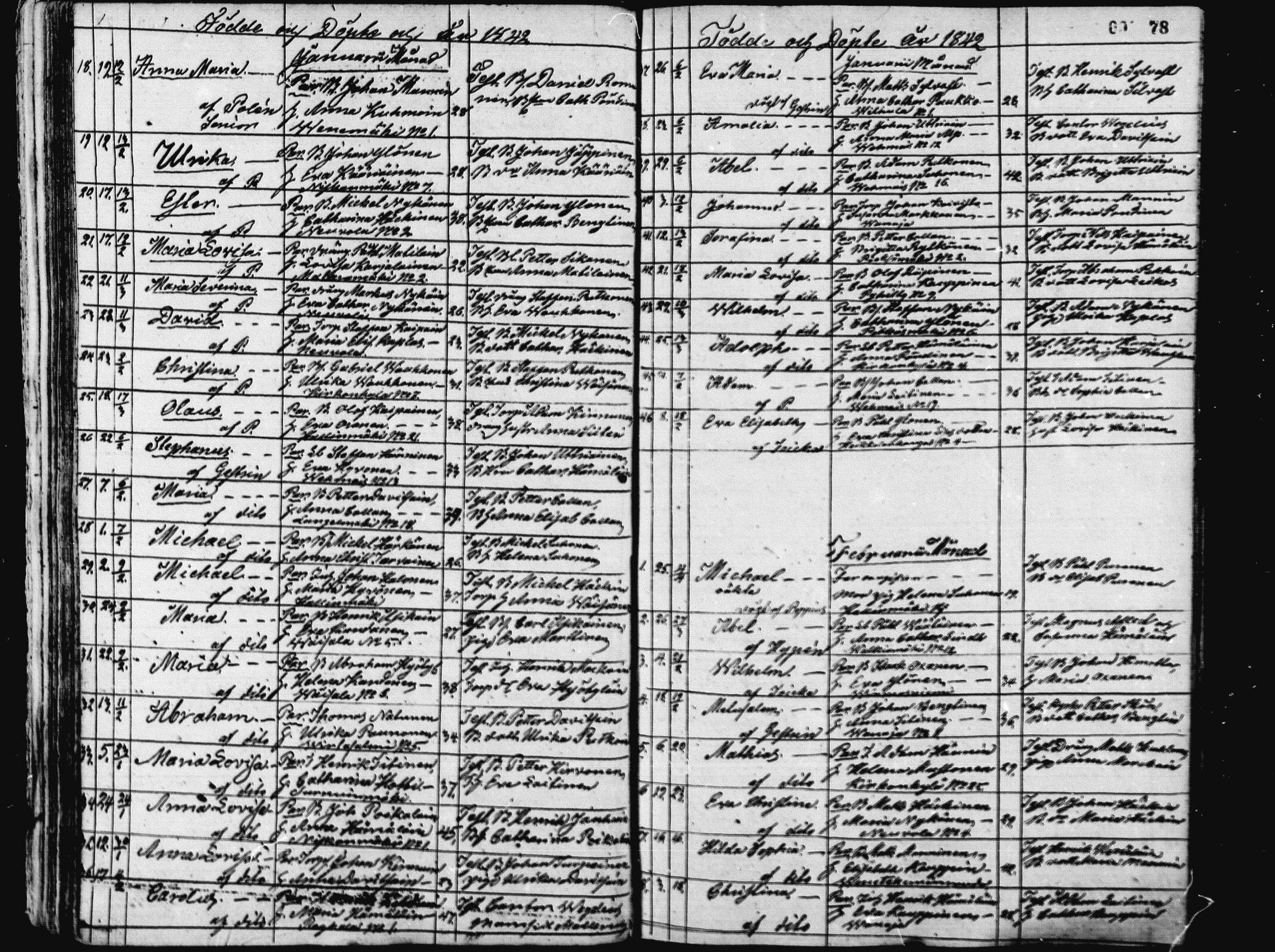[ ../kirjat/Kirkonkirjat/pieksamaki/syntyneet_1836-1862_msrk_mko1-11/kuvat/78.jpg ]
