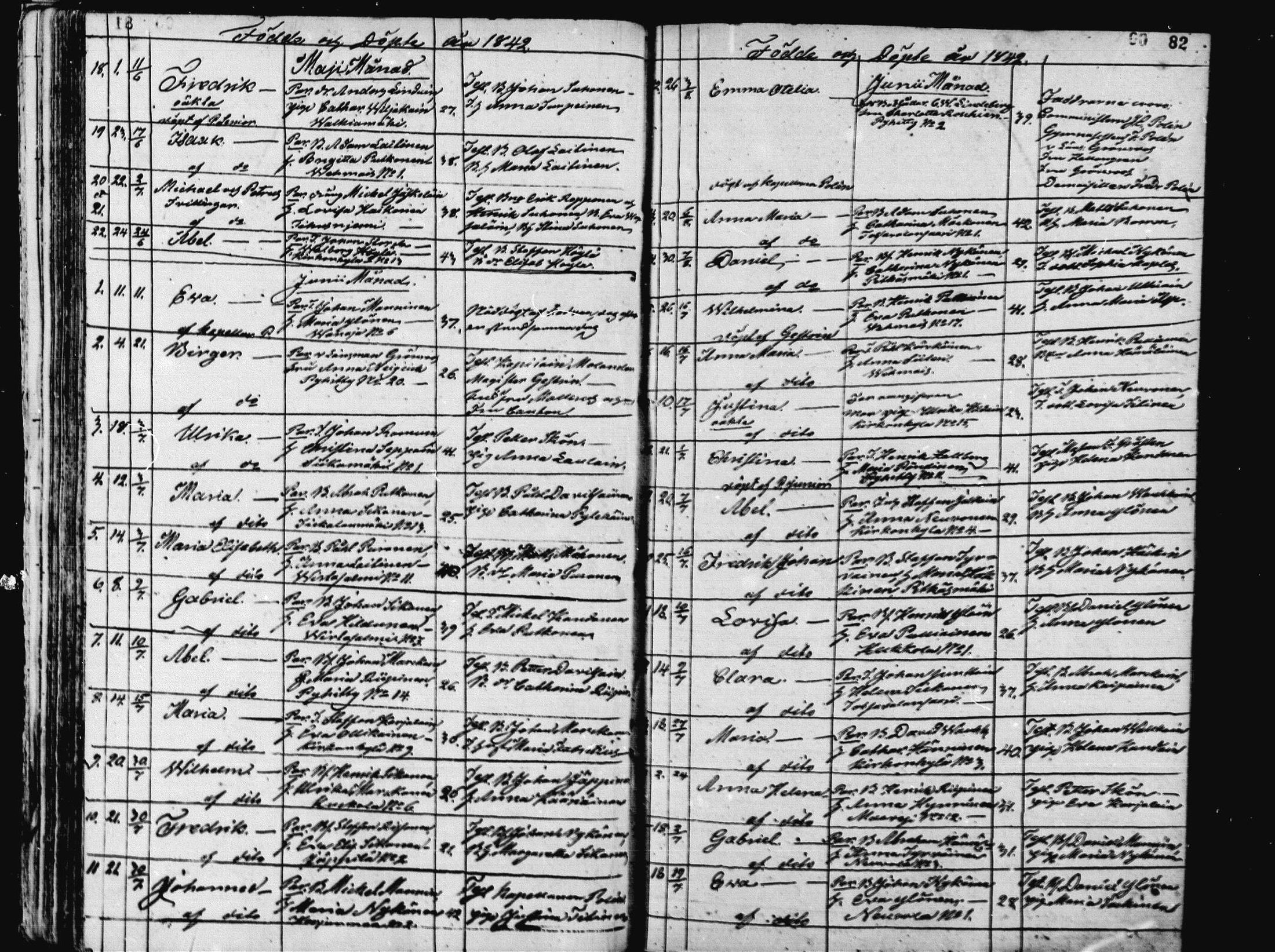 [ ../kirjat/Kirkonkirjat/pieksamaki/syntyneet_1836-1862_msrk_mko1-11/kuvat/82.jpg ]