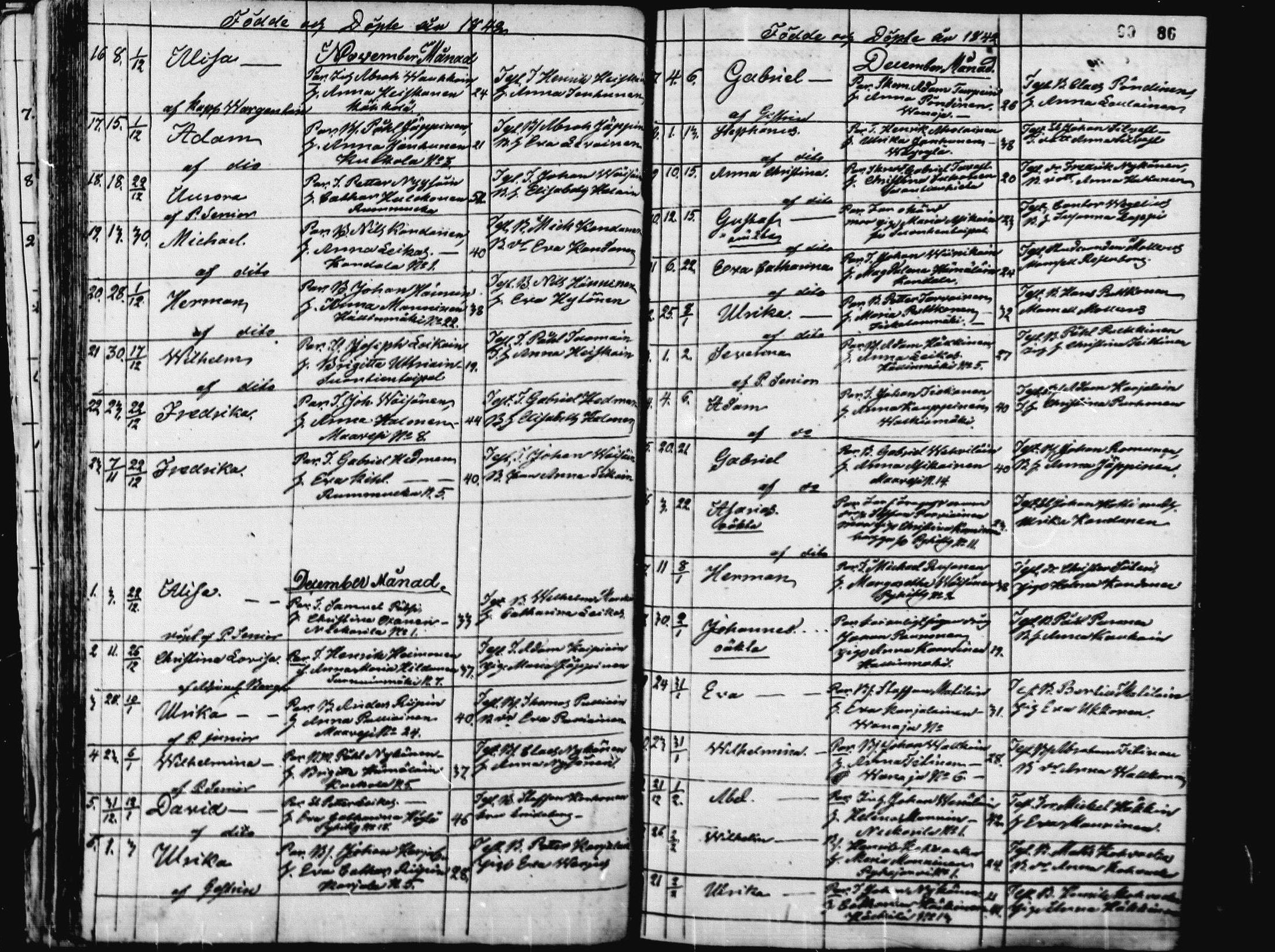 [ ../kirjat/Kirkonkirjat/pieksamaki/syntyneet_1836-1862_msrk_mko1-11/kuvat/86.jpg ]