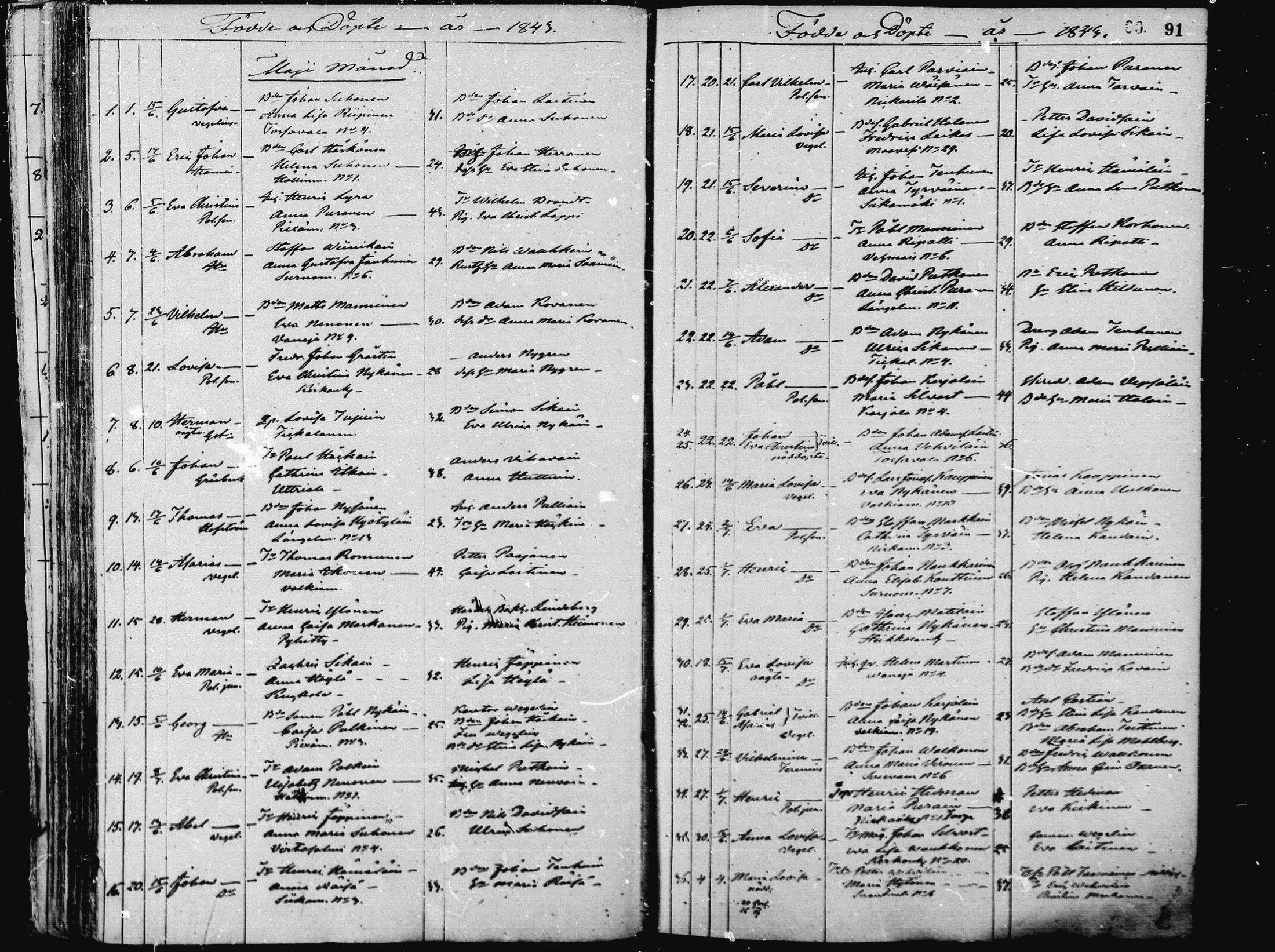 [ ../kirjat/Kirkonkirjat/pieksamaki/syntyneet_1836-1862_msrk_mko1-11/kuvat/91.jpg ]