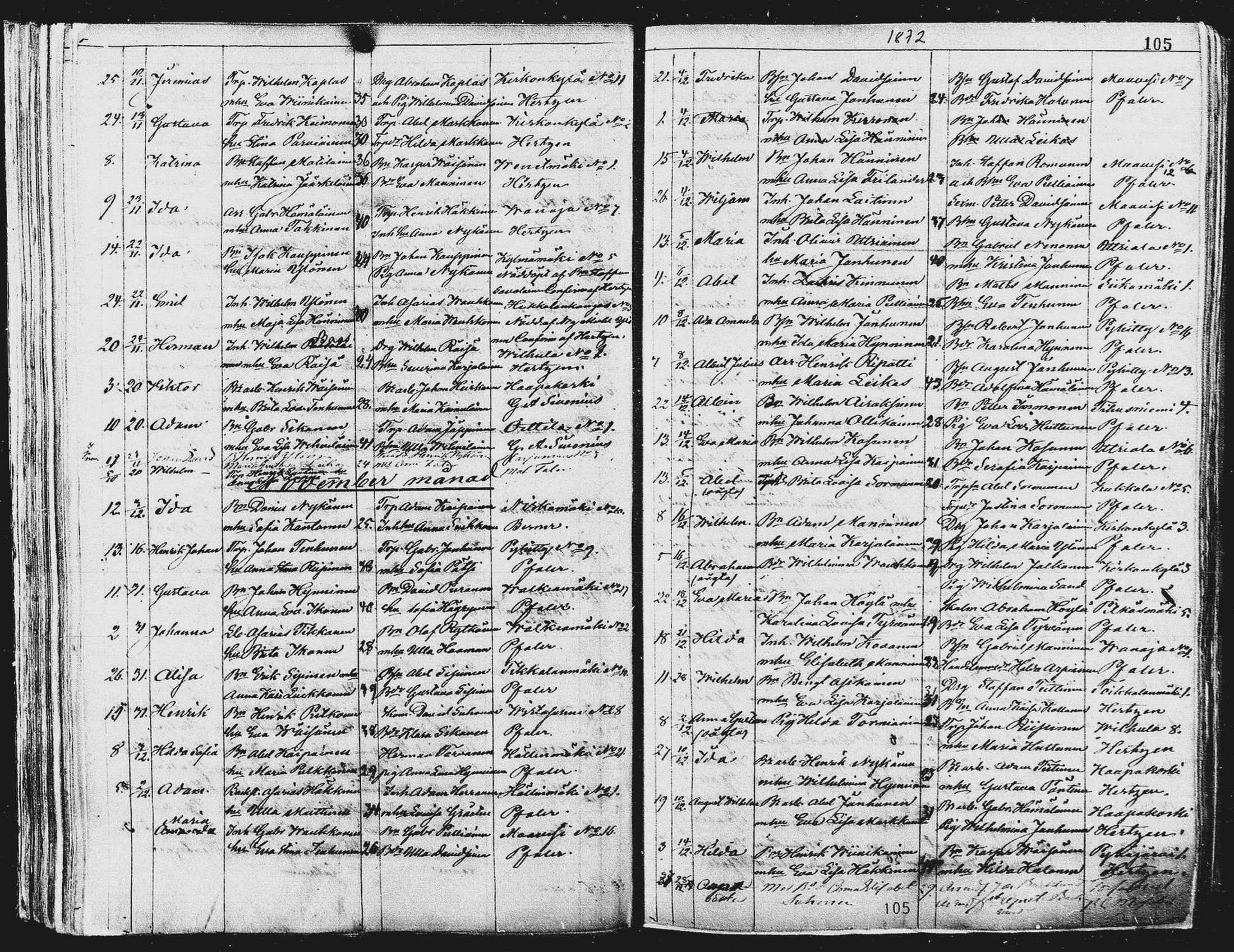[ ../kirjat/Kirkonkirjat/pieksamaki/syntyneet_1863-1884_msrk_mko12-20/kuvat/106.jpg ]