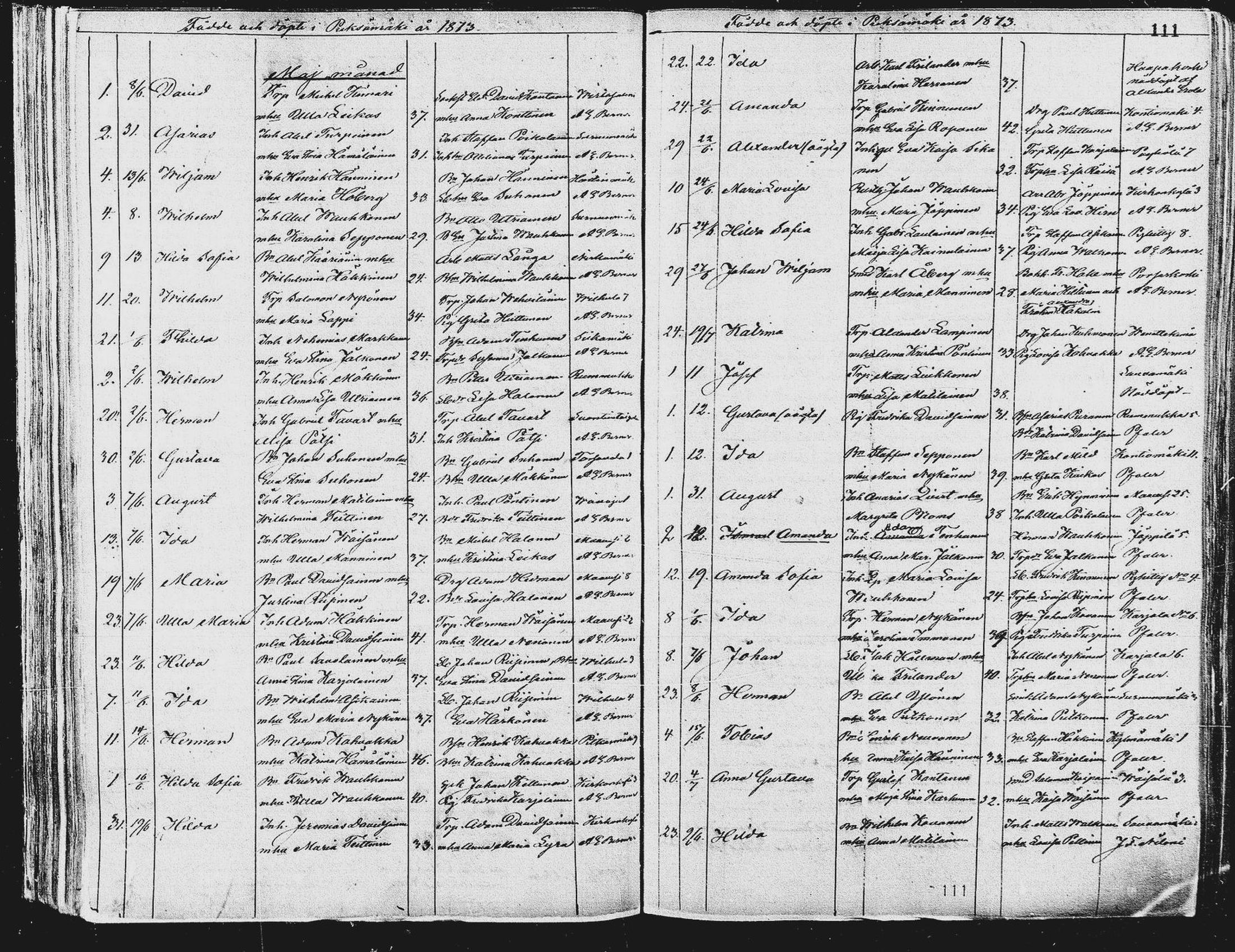 [ ../kirjat/Kirkonkirjat/pieksamaki/syntyneet_1863-1884_msrk_mko12-20/kuvat/112.jpg ]