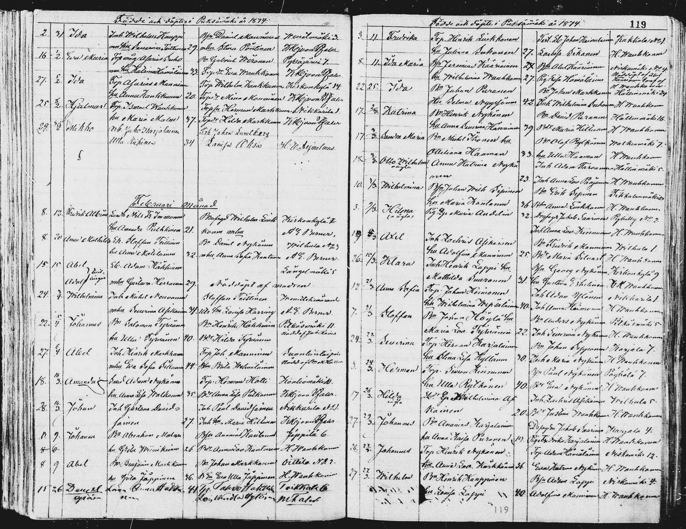 [ ../kirjat/Kirkonkirjat/pieksamaki/syntyneet_1863-1884_msrk_mko12-20/kuvat/120.jpg ]