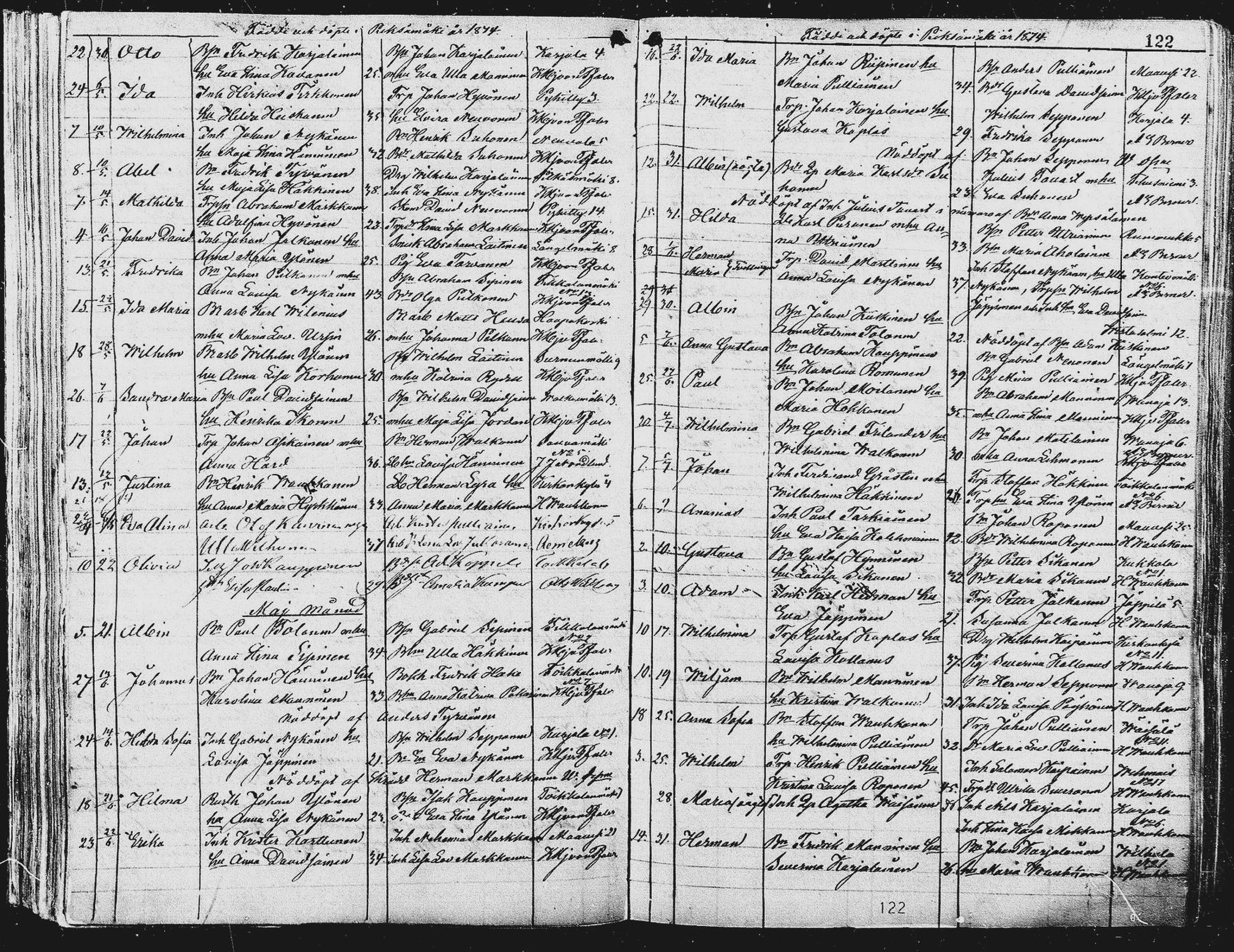 [ ../kirjat/Kirkonkirjat/pieksamaki/syntyneet_1863-1884_msrk_mko12-20/kuvat/123.jpg ]