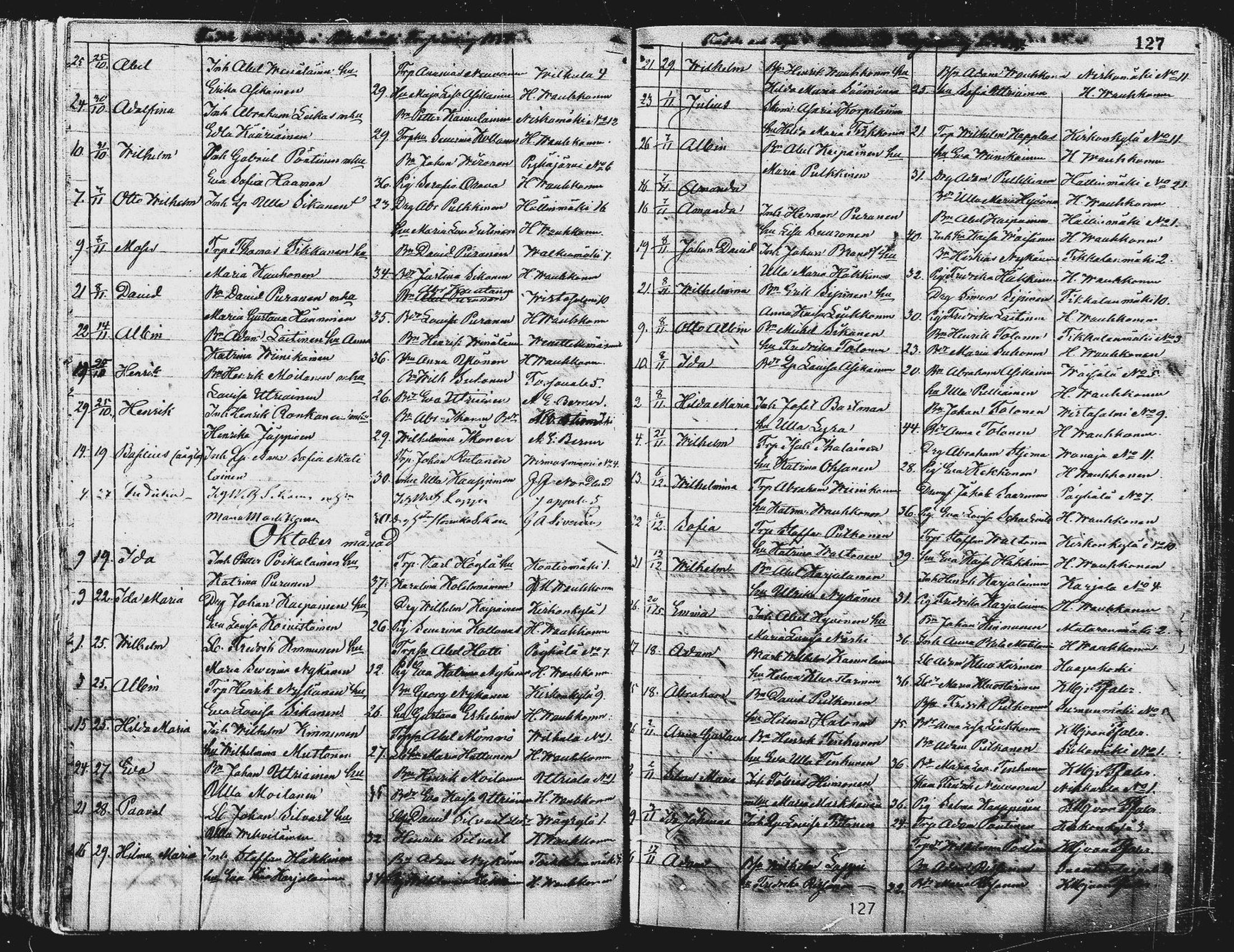 [ ../kirjat/Kirkonkirjat/pieksamaki/syntyneet_1863-1884_msrk_mko12-20/kuvat/128.jpg ]