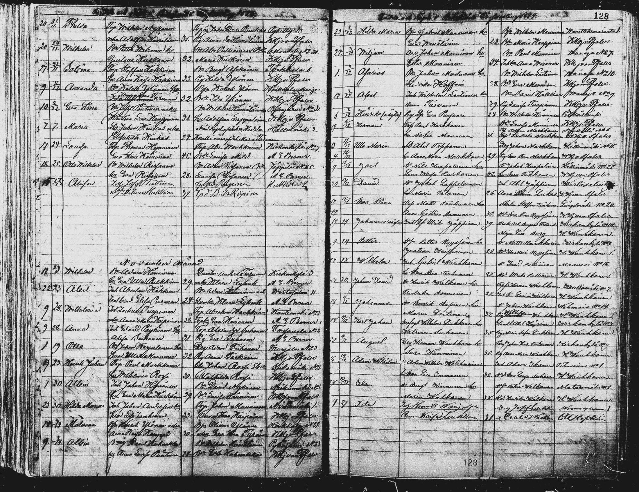 [ ../kirjat/Kirkonkirjat/pieksamaki/syntyneet_1863-1884_msrk_mko12-20/kuvat/129.jpg ]