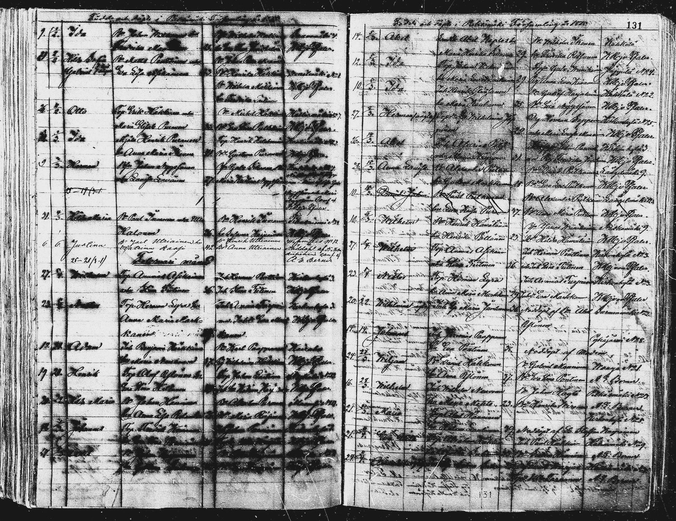 [ ../kirjat/Kirkonkirjat/pieksamaki/syntyneet_1863-1884_msrk_mko12-20/kuvat/132.jpg ]