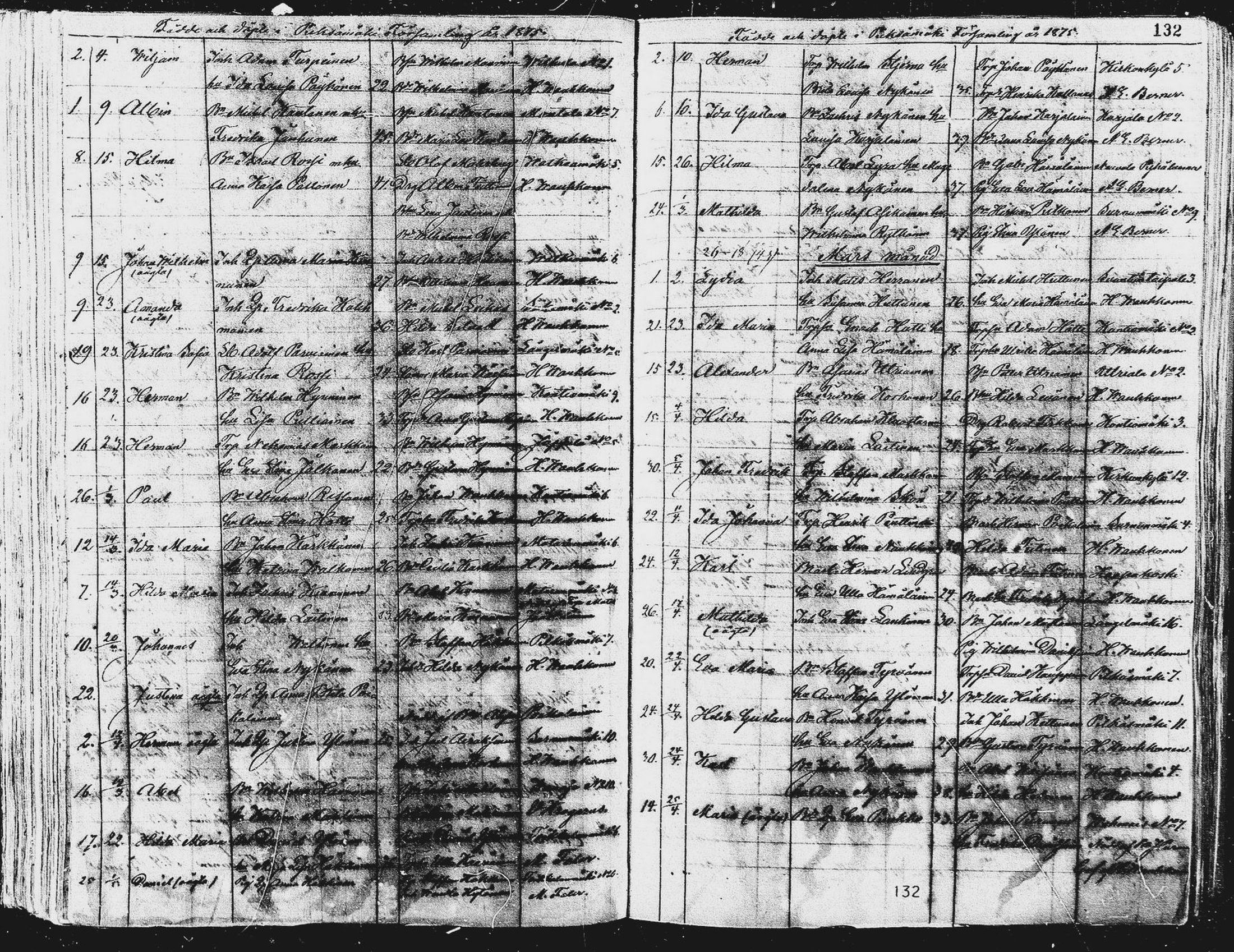 [ ../kirjat/Kirkonkirjat/pieksamaki/syntyneet_1863-1884_msrk_mko12-20/kuvat/133.jpg ]