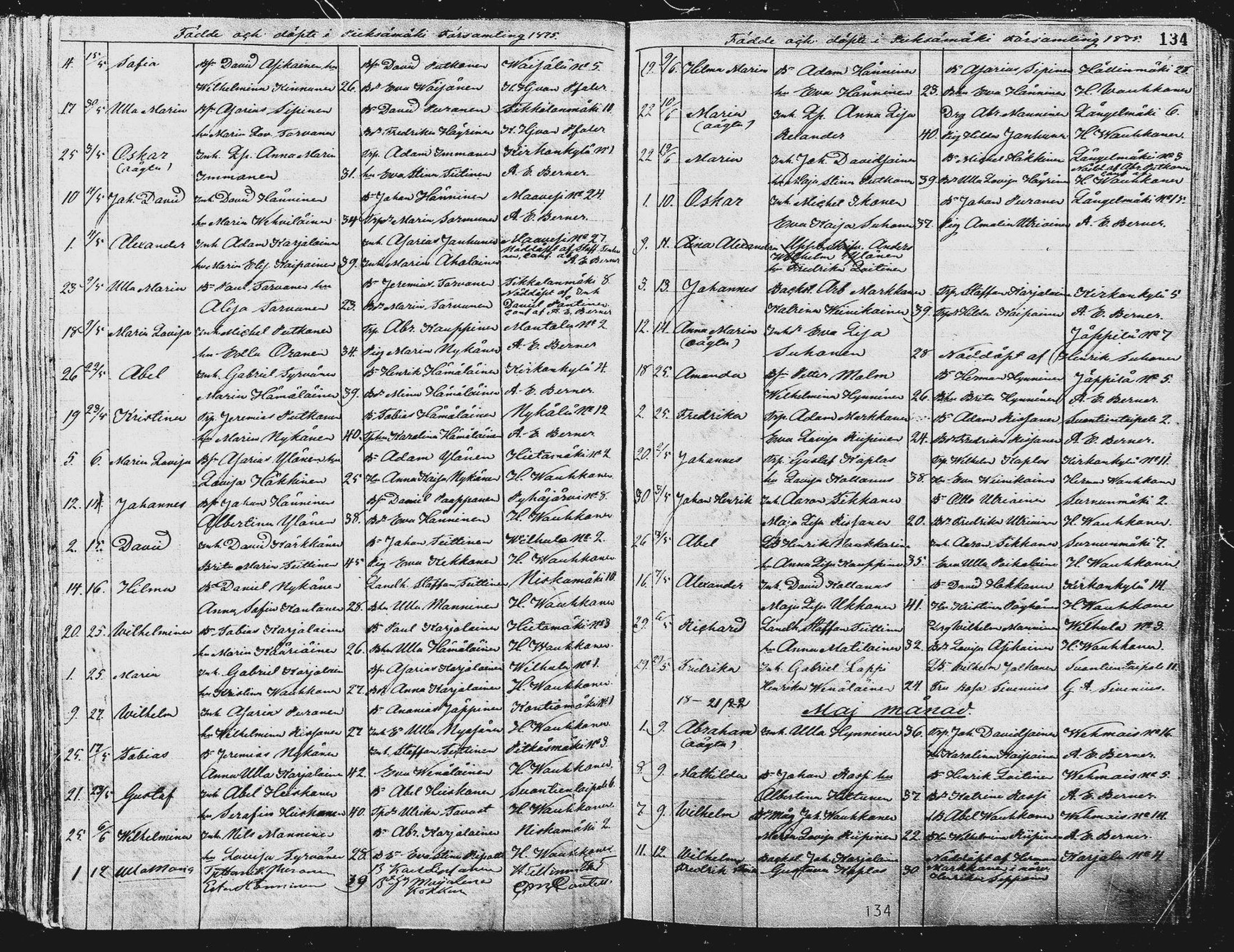 [ ../kirjat/Kirkonkirjat/pieksamaki/syntyneet_1863-1884_msrk_mko12-20/kuvat/135.jpg ]