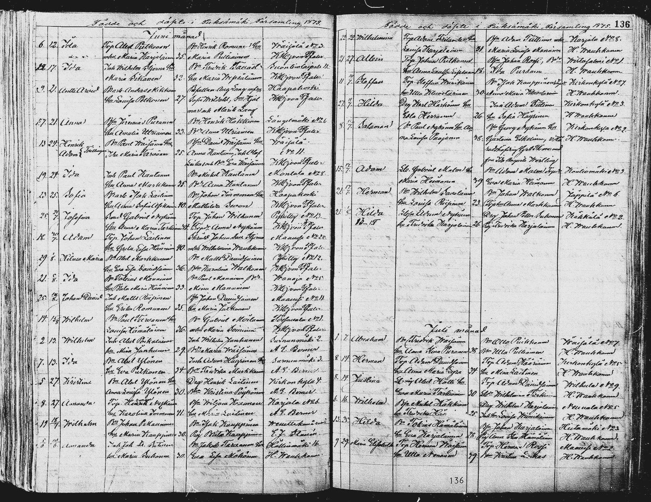 [ ../kirjat/Kirkonkirjat/pieksamaki/syntyneet_1863-1884_msrk_mko12-20/kuvat/137.jpg ]