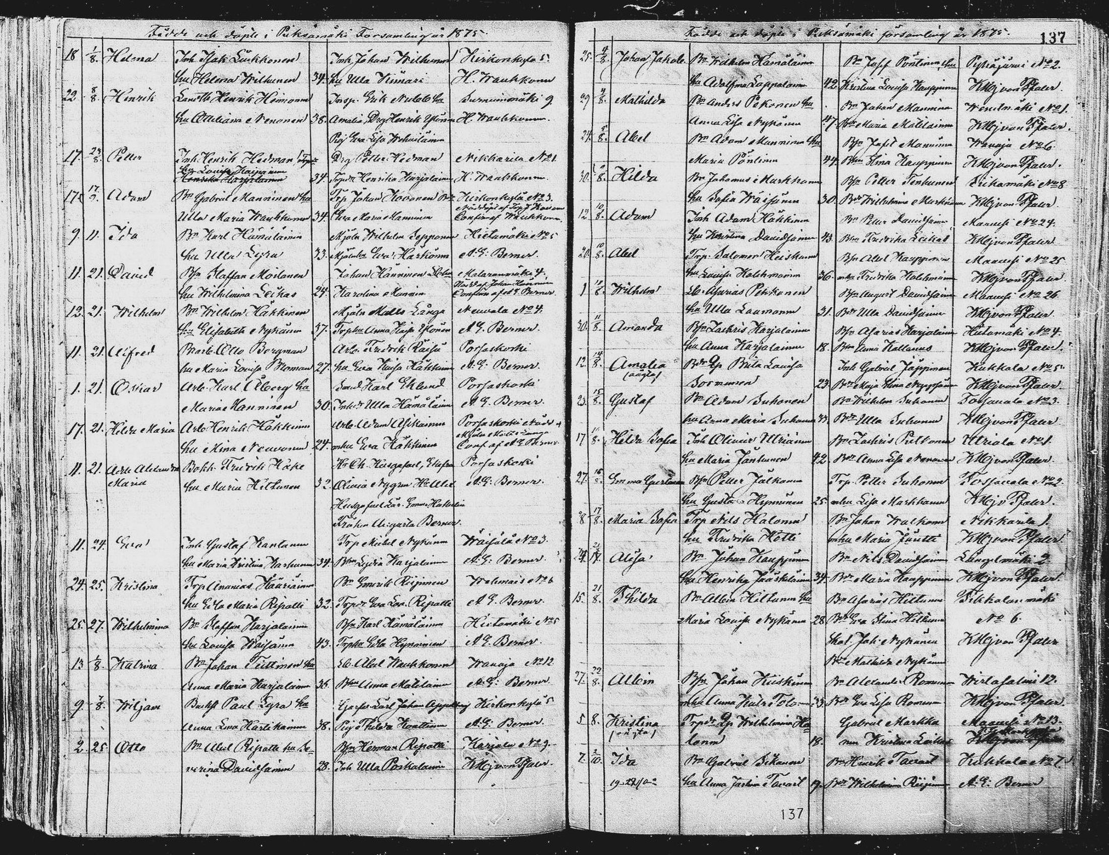 [ ../kirjat/Kirkonkirjat/pieksamaki/syntyneet_1863-1884_msrk_mko12-20/kuvat/138.jpg ]