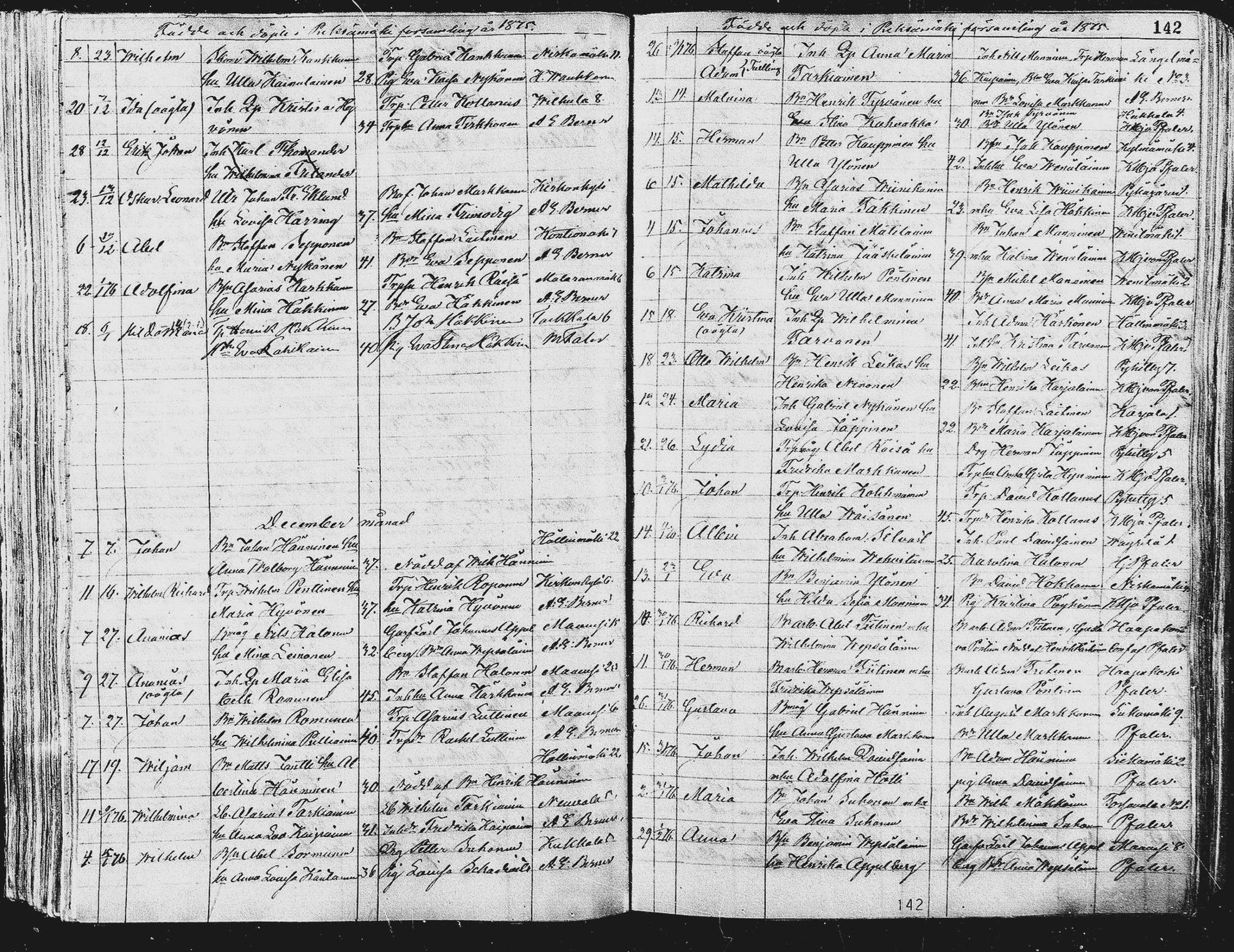 [ ../kirjat/Kirkonkirjat/pieksamaki/syntyneet_1863-1884_msrk_mko12-20/kuvat/143.jpg ]
