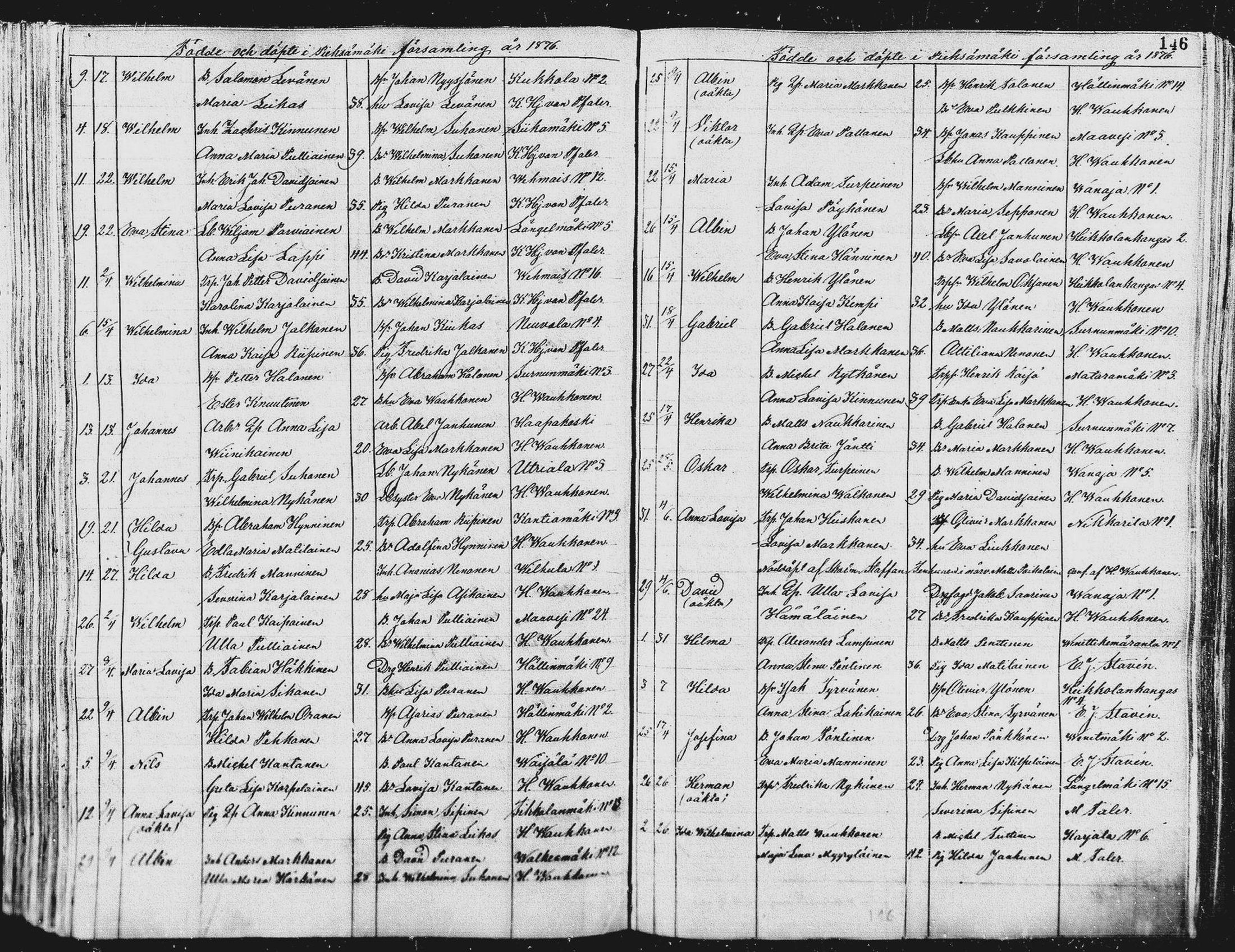 [ ../kirjat/Kirkonkirjat/pieksamaki/syntyneet_1863-1884_msrk_mko12-20/kuvat/147.jpg ]