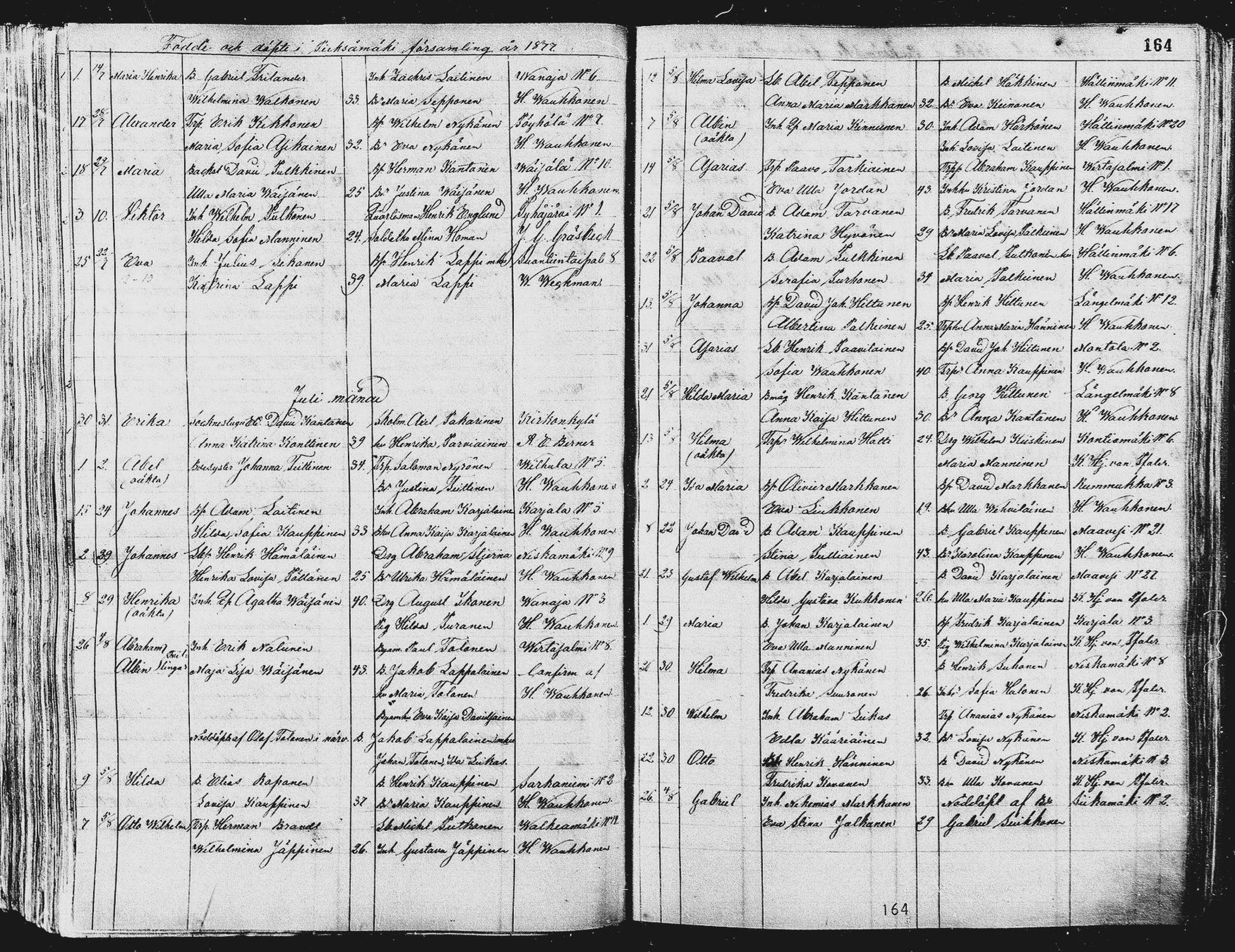[ ../kirjat/Kirkonkirjat/pieksamaki/syntyneet_1863-1884_msrk_mko12-20/kuvat/165.jpg ]