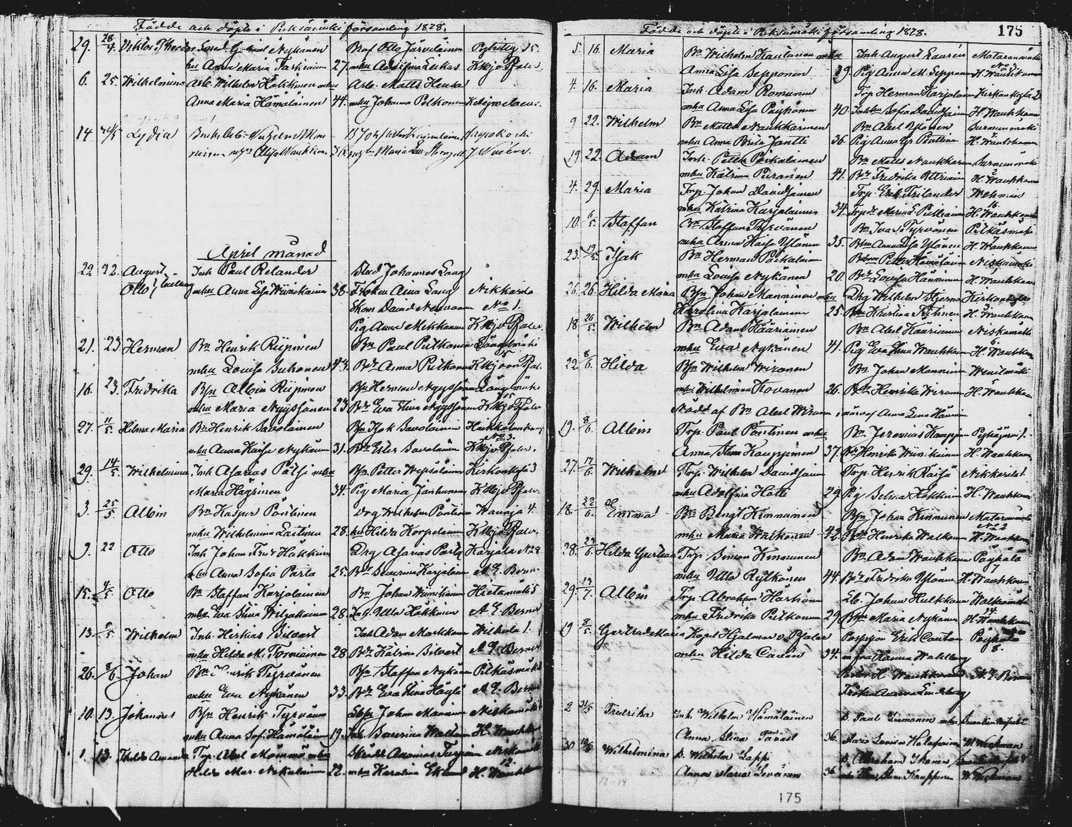 [ ../kirjat/Kirkonkirjat/pieksamaki/syntyneet_1863-1884_msrk_mko12-20/kuvat/176.jpg ]