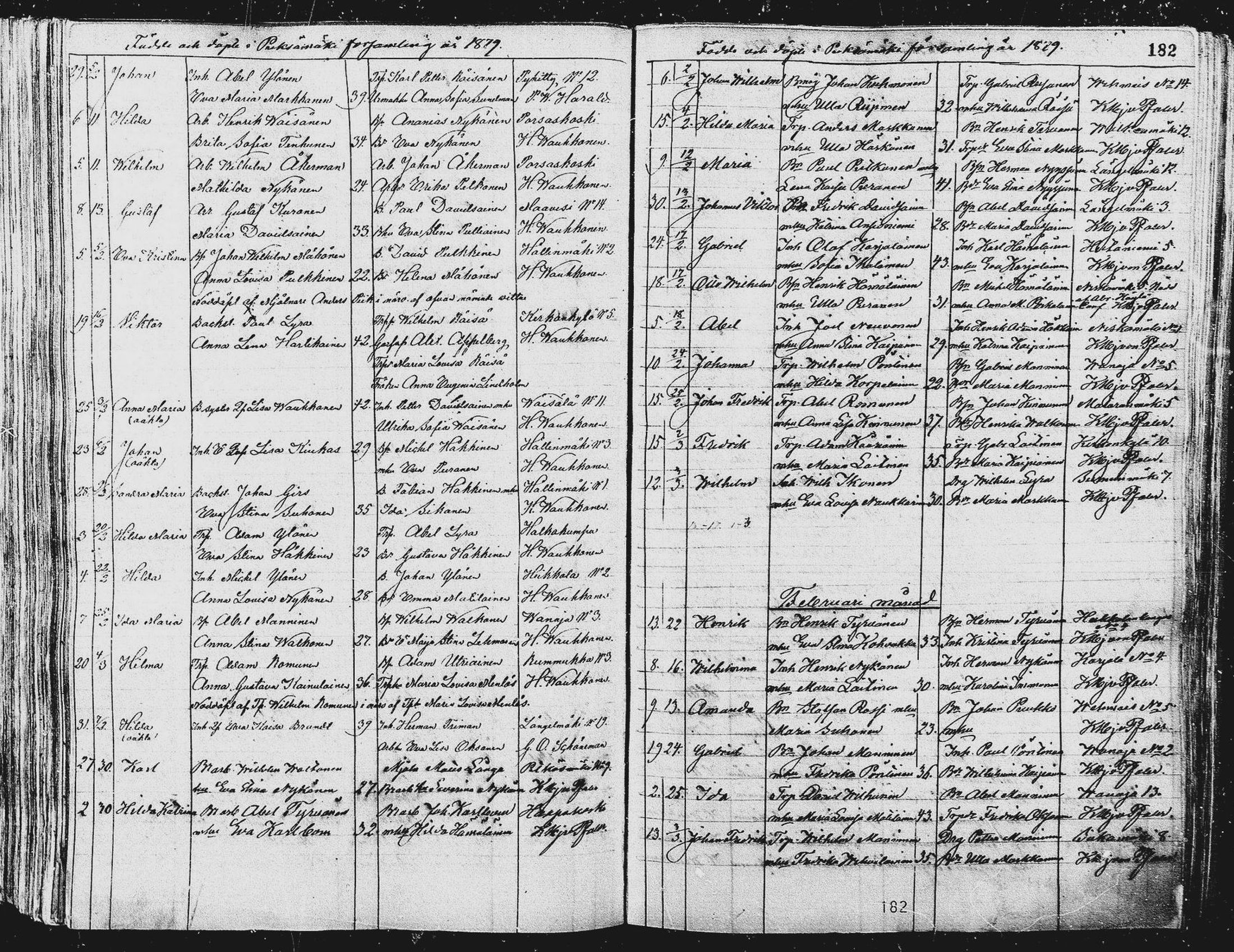 [ ../kirjat/Kirkonkirjat/pieksamaki/syntyneet_1863-1884_msrk_mko12-20/kuvat/183.jpg ]