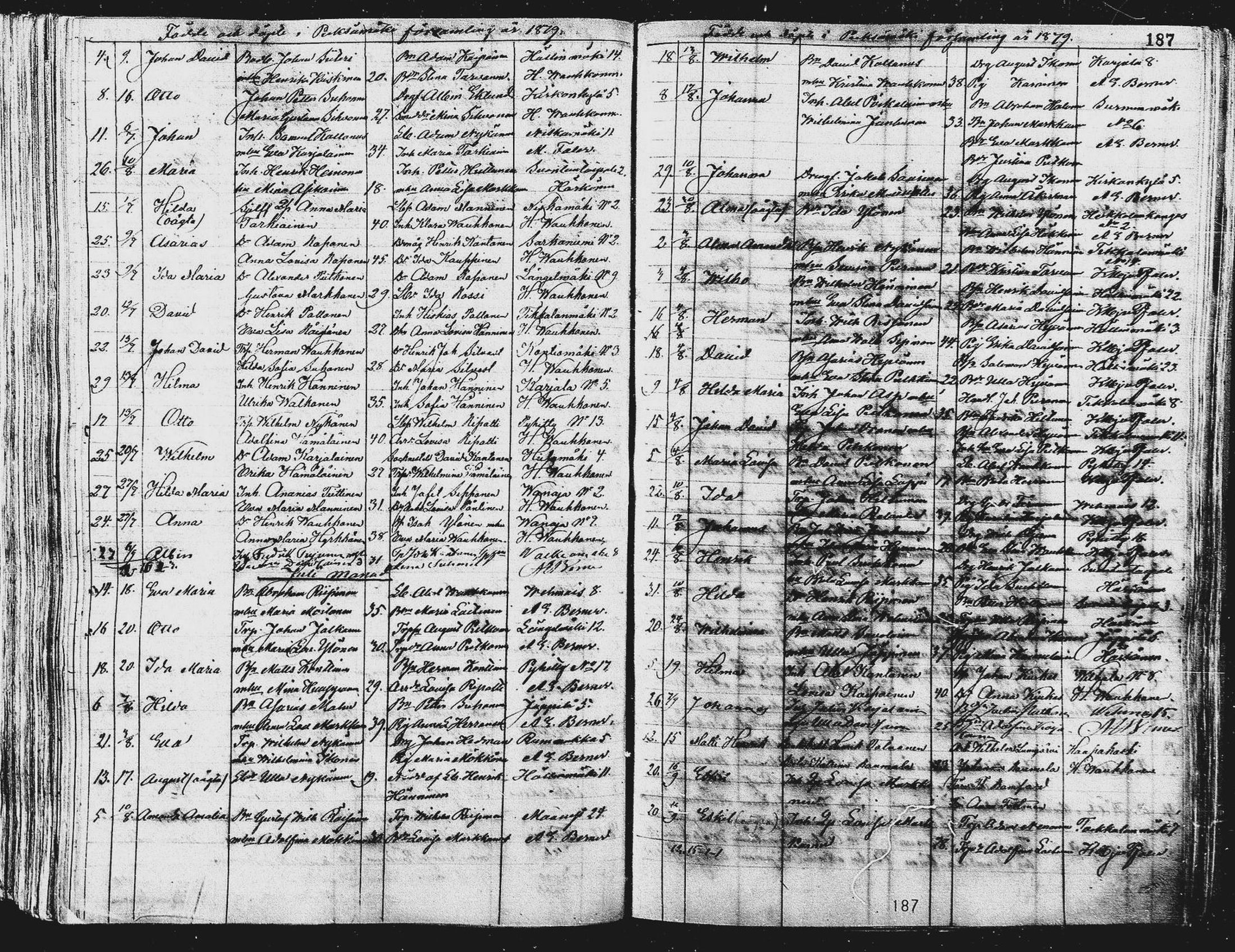 [ ../kirjat/Kirkonkirjat/pieksamaki/syntyneet_1863-1884_msrk_mko12-20/kuvat/188.jpg ]