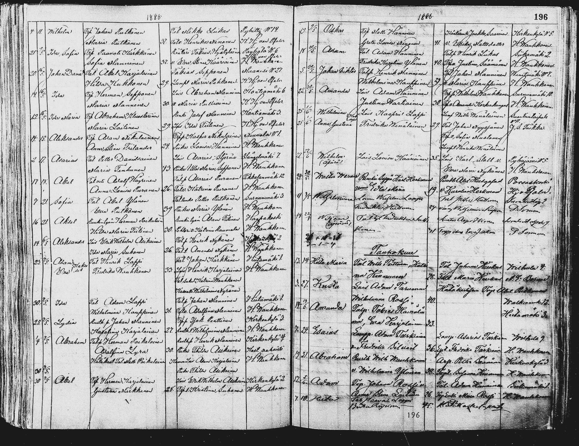 [ ../kirjat/Kirkonkirjat/pieksamaki/syntyneet_1863-1884_msrk_mko12-20/kuvat/197.jpg ]