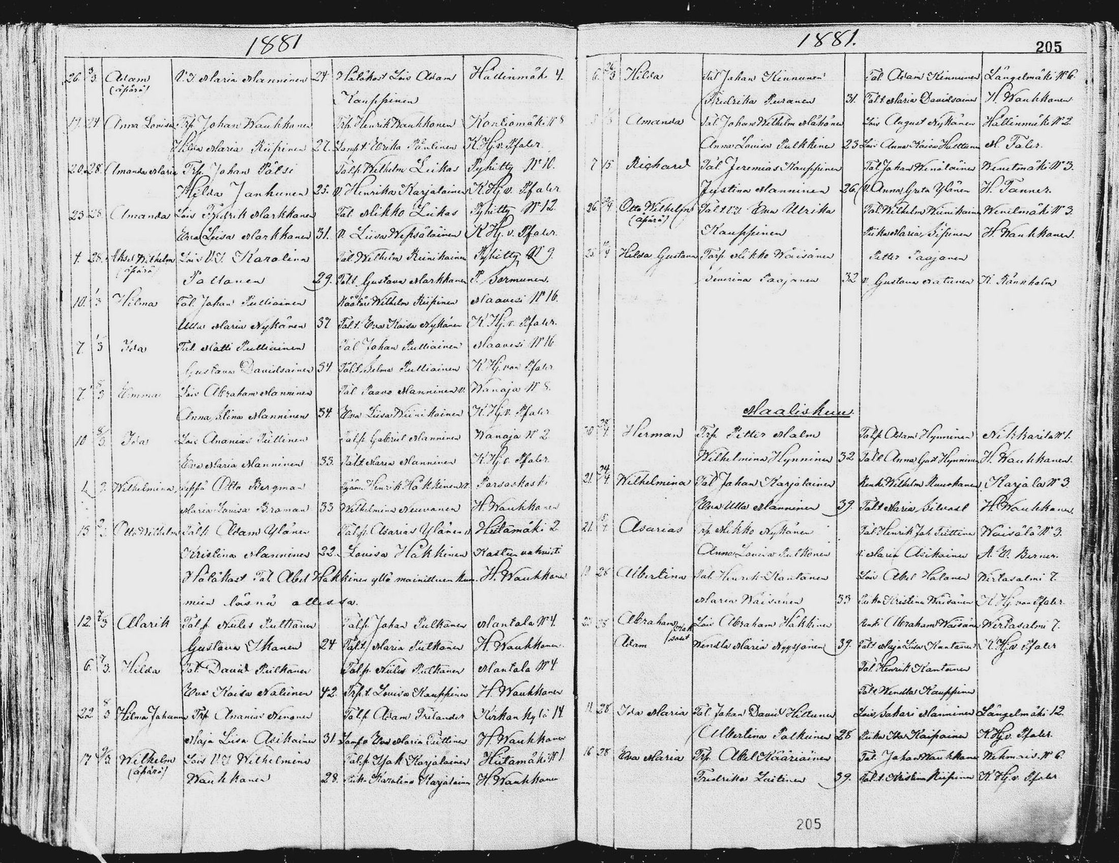 [ ../kirjat/Kirkonkirjat/pieksamaki/syntyneet_1863-1884_msrk_mko12-20/kuvat/206.jpg ]