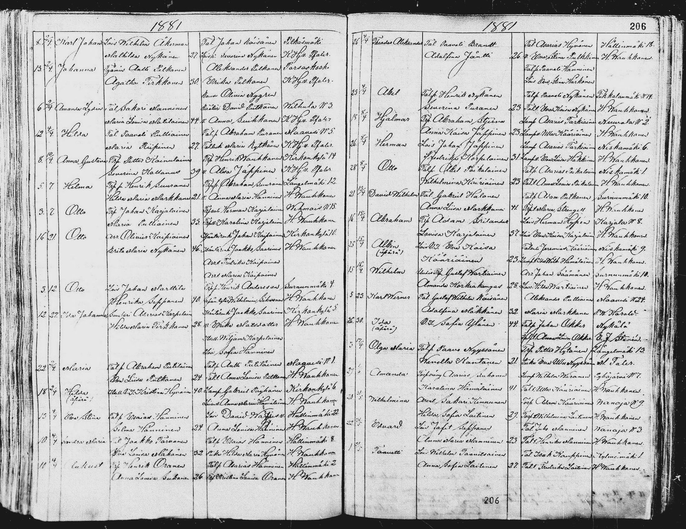 [ ../kirjat/Kirkonkirjat/pieksamaki/syntyneet_1863-1884_msrk_mko12-20/kuvat/207.jpg ]