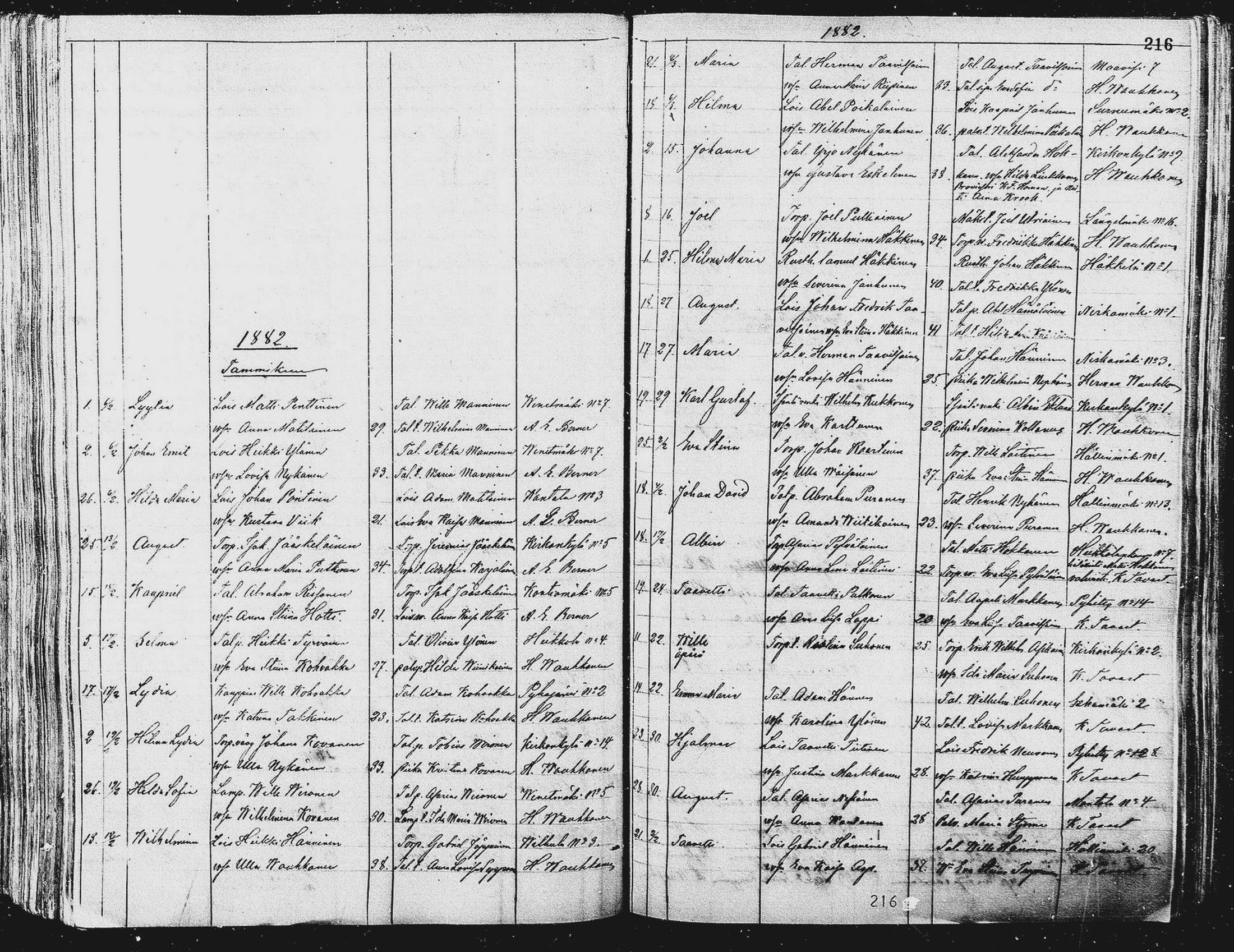 [ ../kirjat/Kirkonkirjat/pieksamaki/syntyneet_1863-1884_msrk_mko12-20/kuvat/217.jpg ]