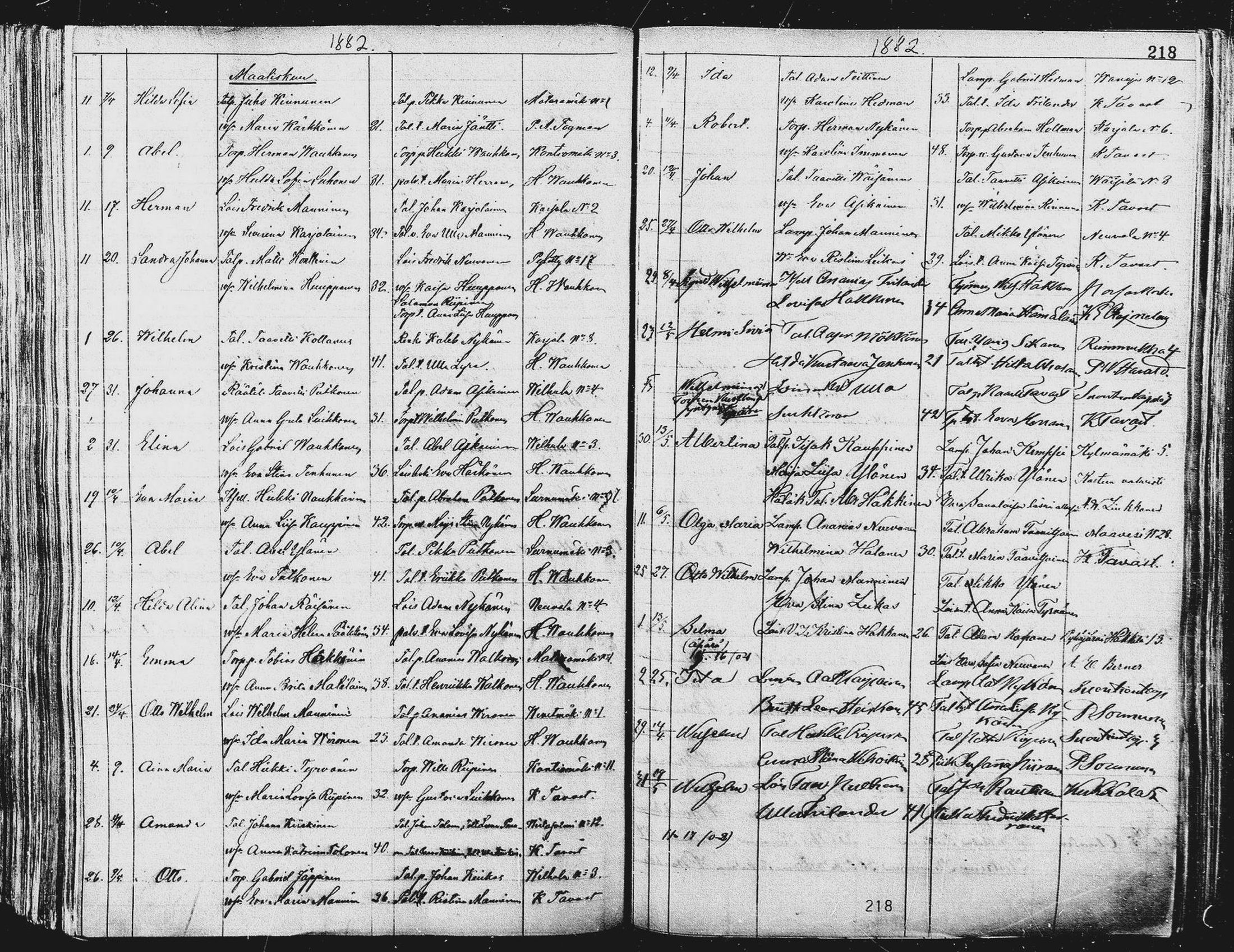 [ ../kirjat/Kirkonkirjat/pieksamaki/syntyneet_1863-1884_msrk_mko12-20/kuvat/219.jpg ]