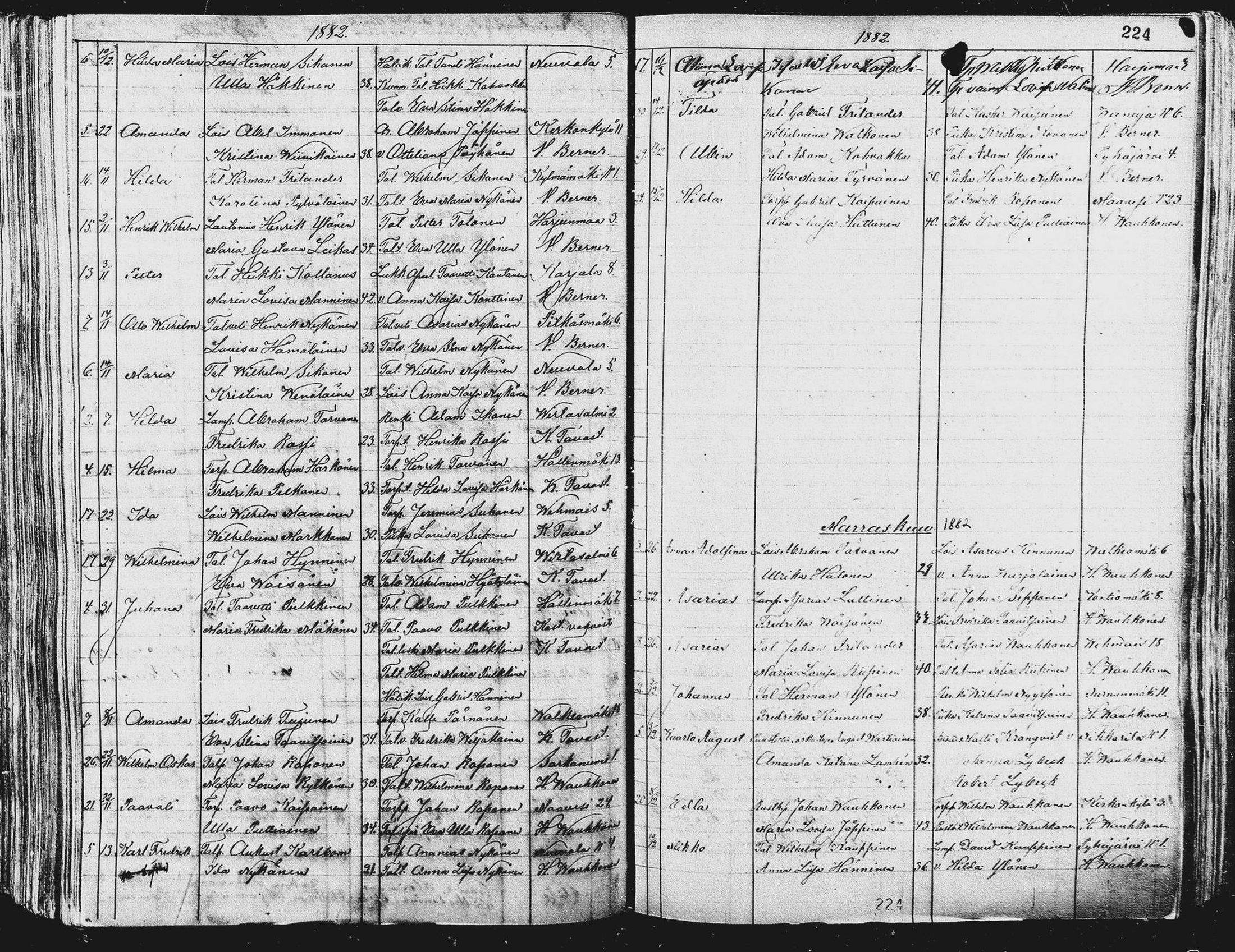 [ ../kirjat/Kirkonkirjat/pieksamaki/syntyneet_1863-1884_msrk_mko12-20/kuvat/225.jpg ]