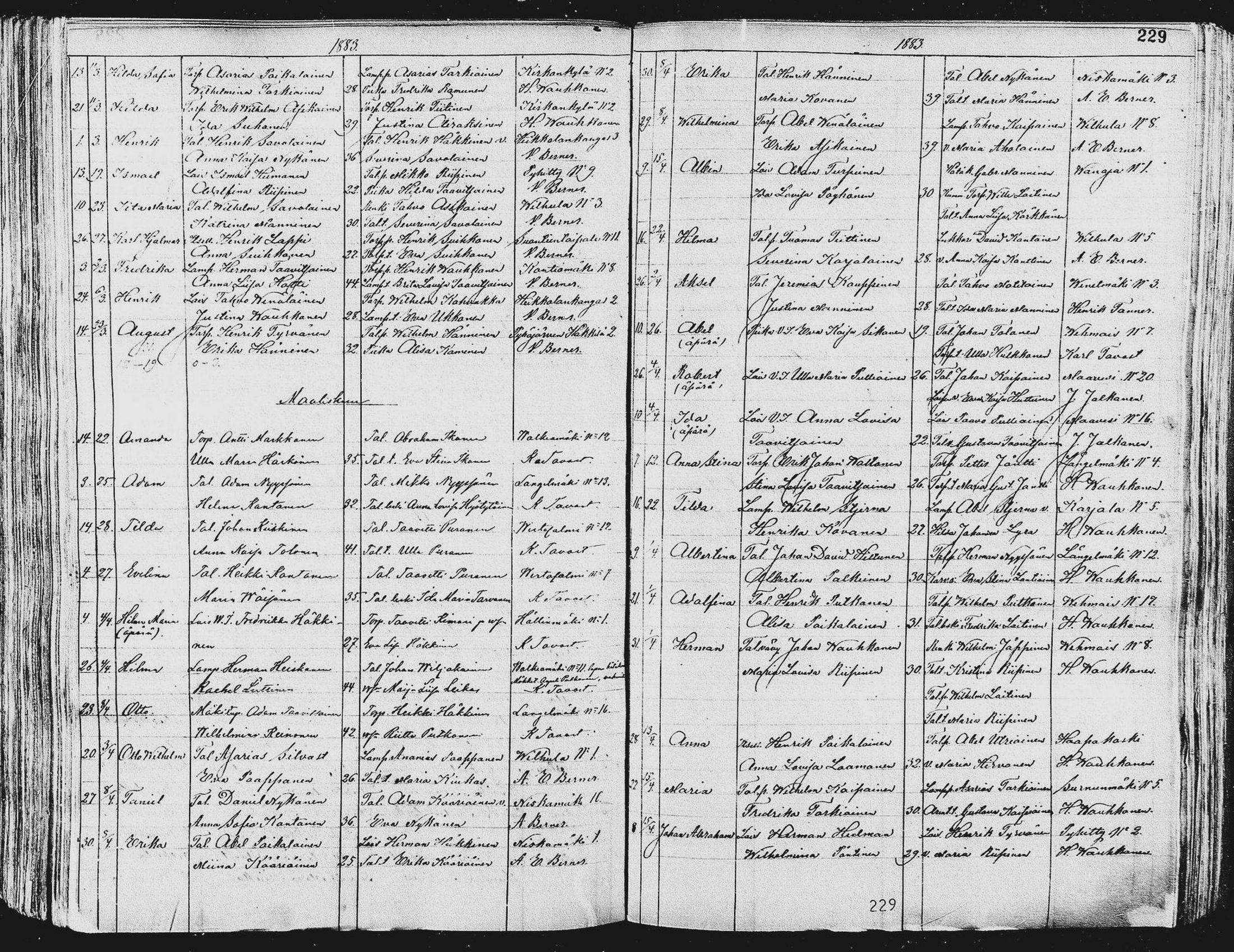 [ ../kirjat/Kirkonkirjat/pieksamaki/syntyneet_1863-1884_msrk_mko12-20/kuvat/230.jpg ]