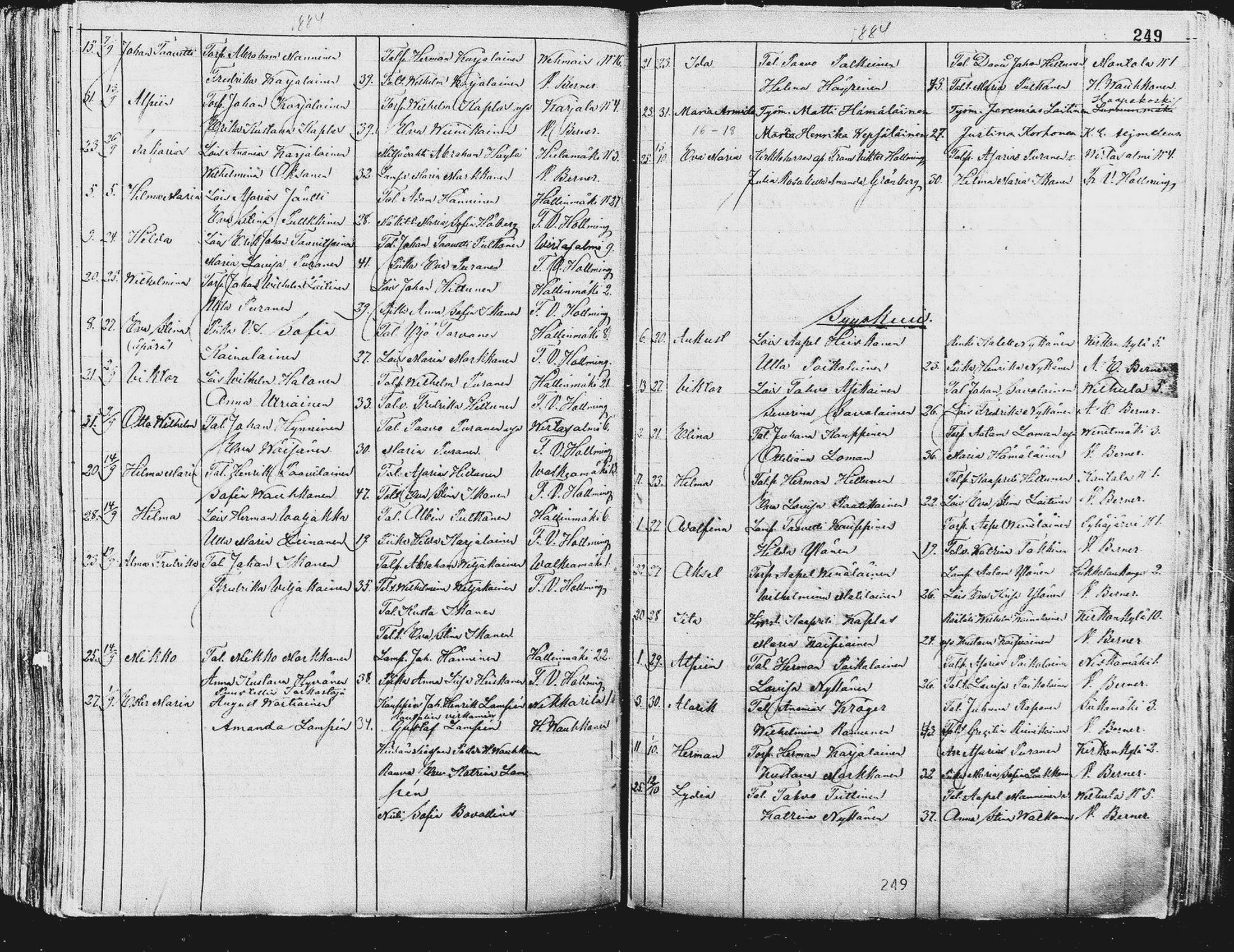 [ ../kirjat/Kirkonkirjat/pieksamaki/syntyneet_1863-1884_msrk_mko12-20/kuvat/250.jpg ]