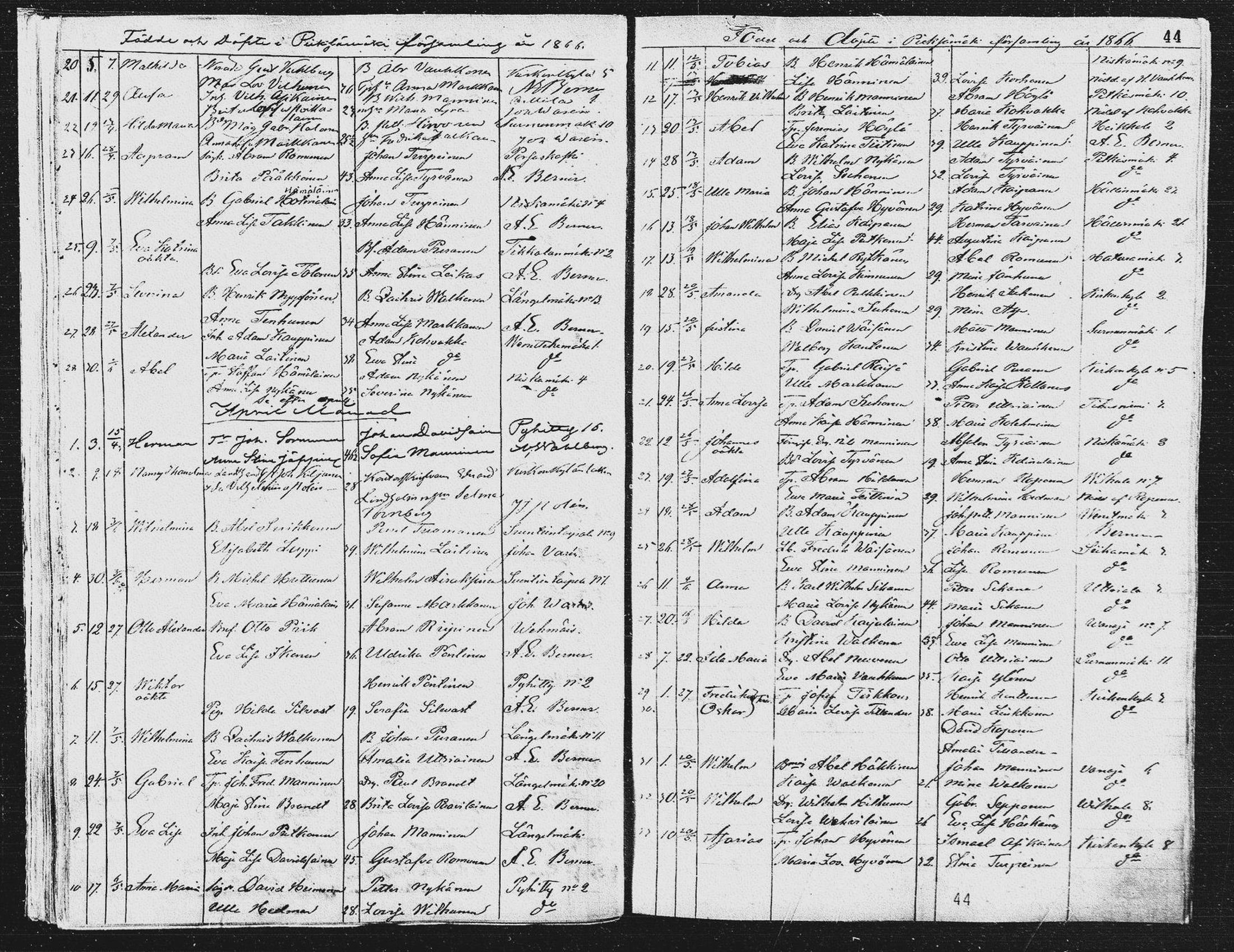 [ ../kirjat/Kirkonkirjat/pieksamaki/syntyneet_1863-1884_msrk_mko12-20/kuvat/44.jpg ]