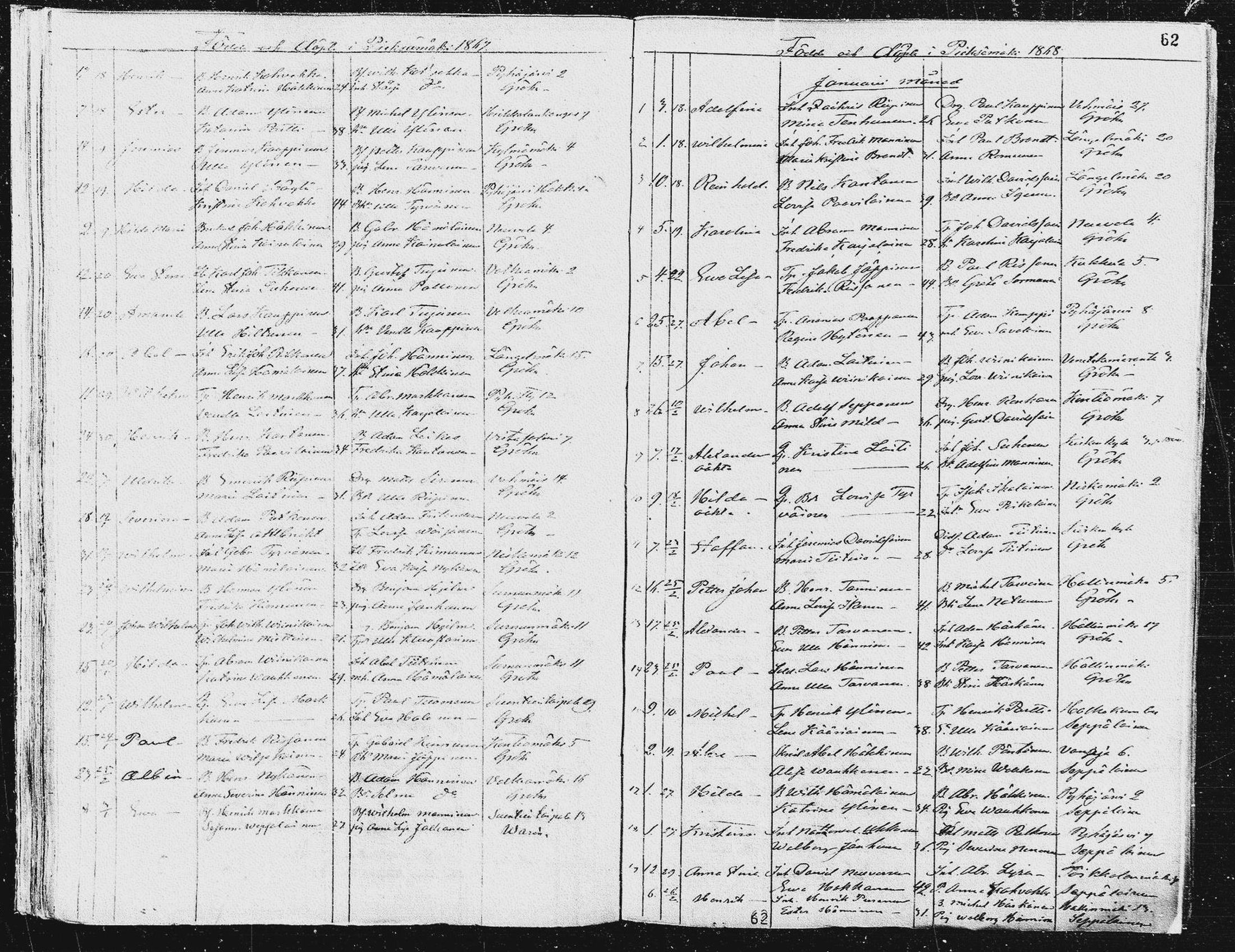 [ ../kirjat/Kirkonkirjat/pieksamaki/syntyneet_1863-1884_msrk_mko12-20/kuvat/62.jpg ]
