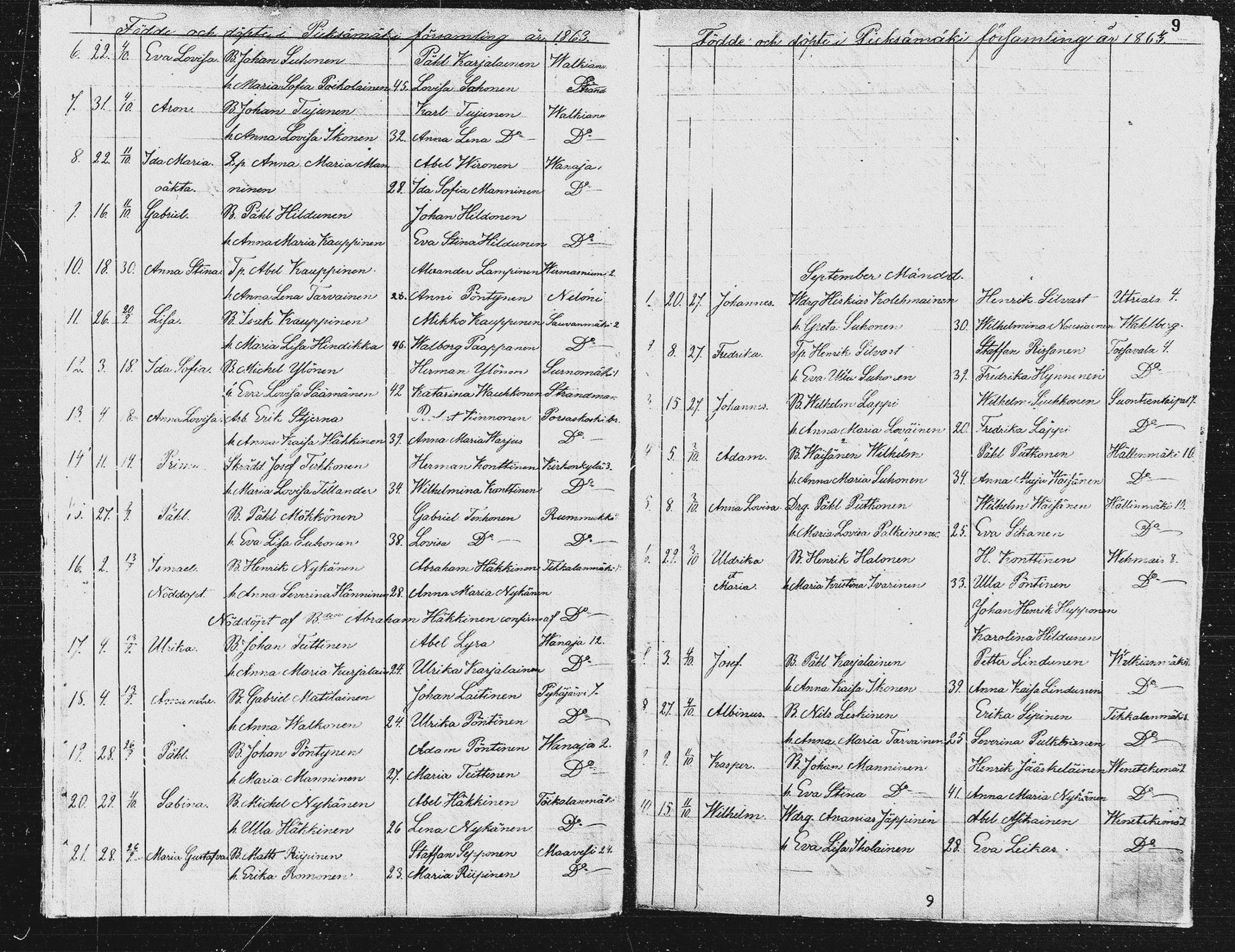 [ ../kirjat/Kirkonkirjat/pieksamaki/syntyneet_1863-1884_msrk_mko12-20/kuvat/9.jpg ]