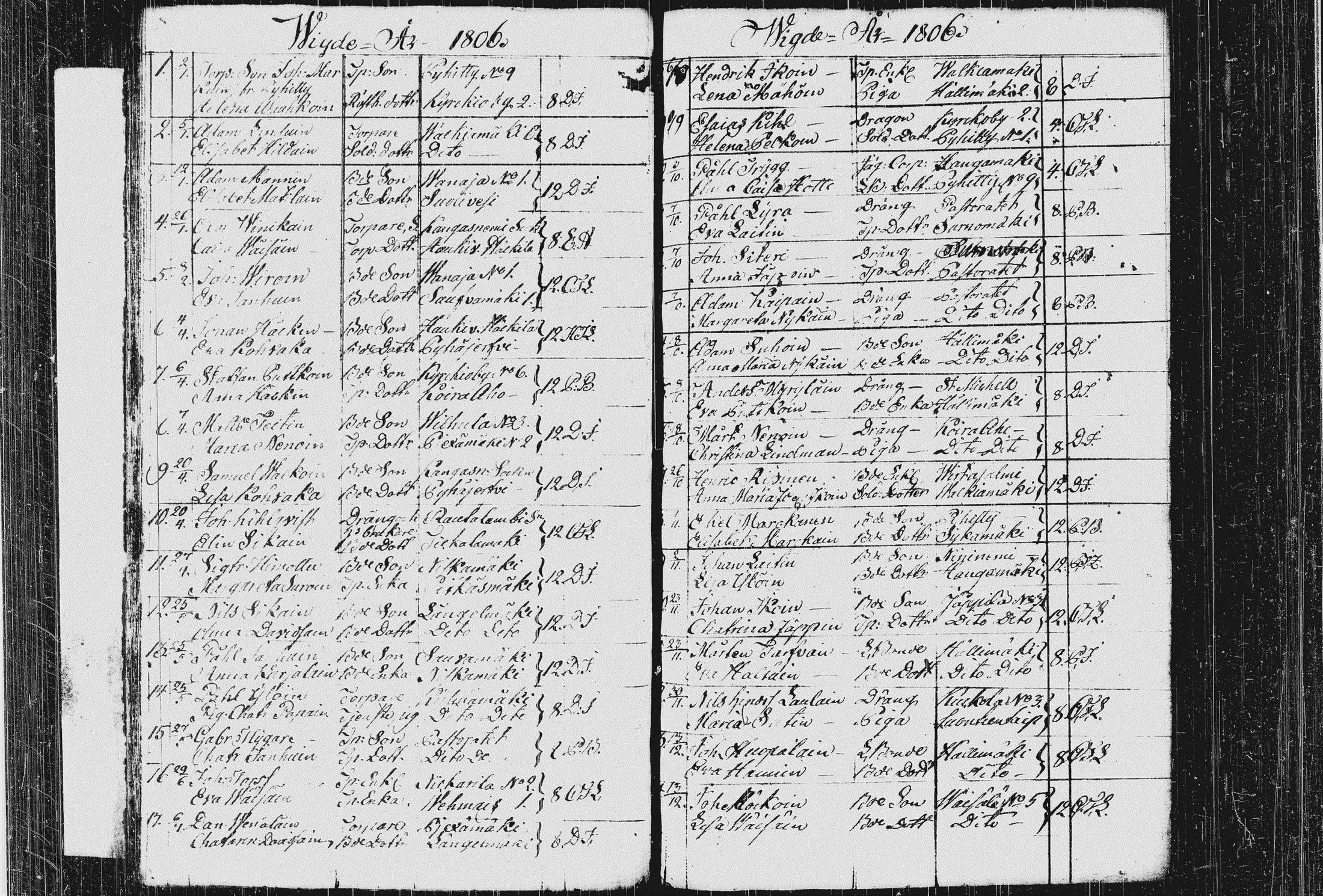 [ ../kirjat/Kirkonkirjat/pieksamaki/vihityt_1795-1828_msrk_tk1423/kuvat/23.jpg ]