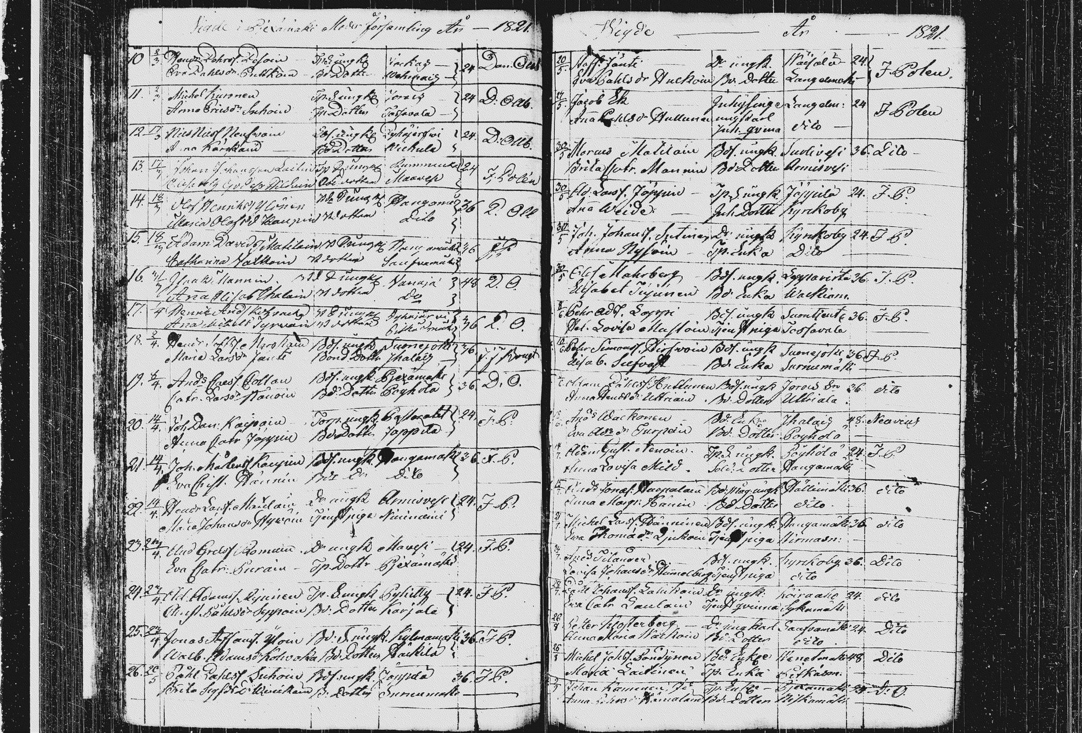 [ ../kirjat/Kirkonkirjat/pieksamaki/vihityt_1795-1828_msrk_tk1423/kuvat/50.jpg ]