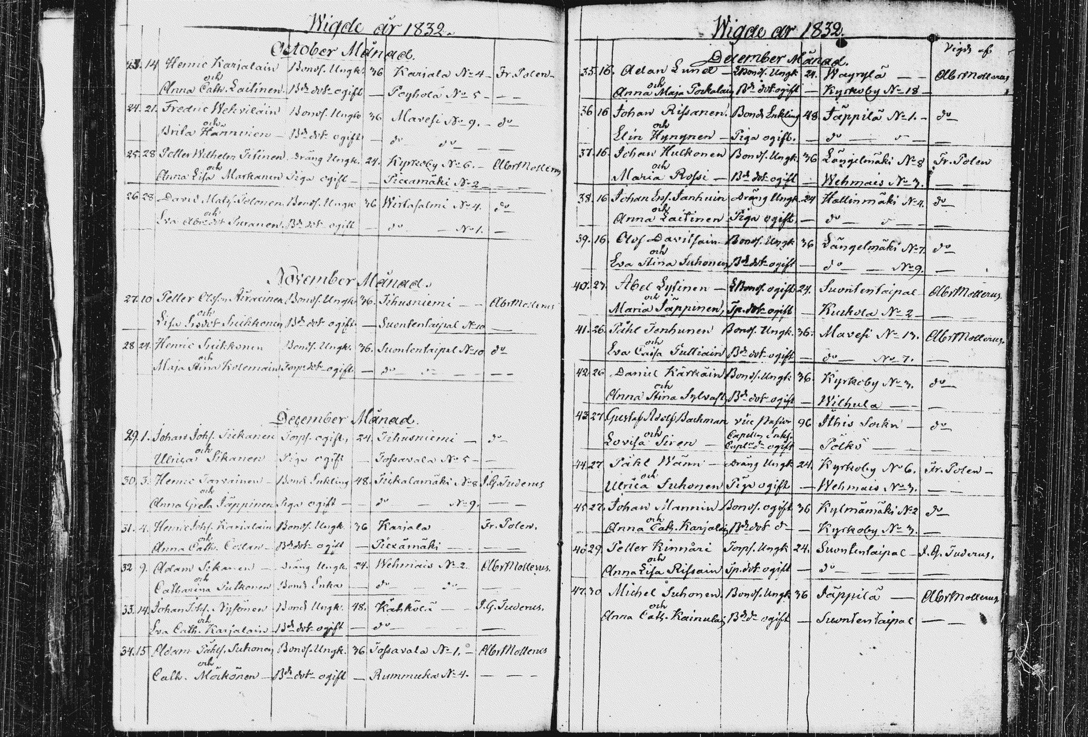 [ ../kirjat/Kirkonkirjat/pieksamaki/vihityt_1829-1836_msrk_tk1424/kuvat/11.jpg ]