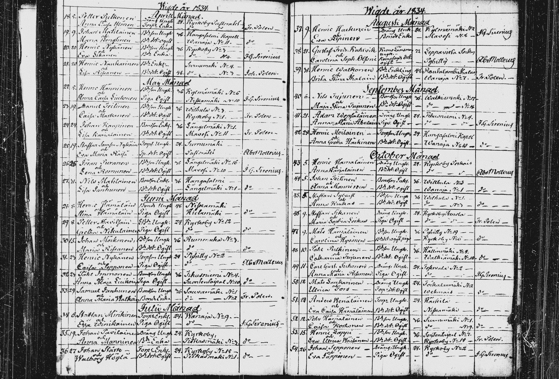 [ ../kirjat/Kirkonkirjat/pieksamaki/vihityt_1829-1836_msrk_tk1424/kuvat/14.jpg ]