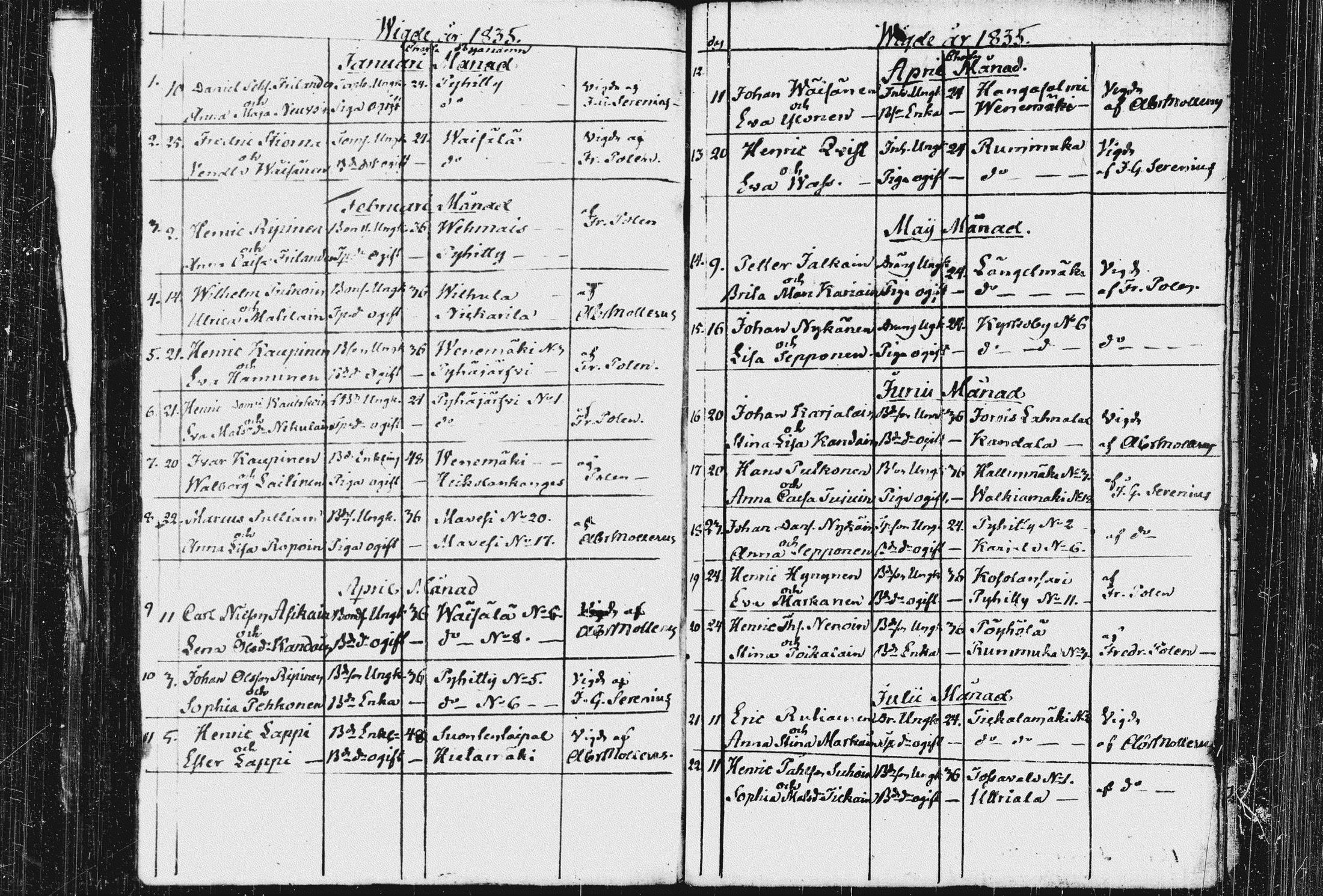 [ ../kirjat/Kirkonkirjat/pieksamaki/vihityt_1829-1836_msrk_tk1424/kuvat/16.jpg ]