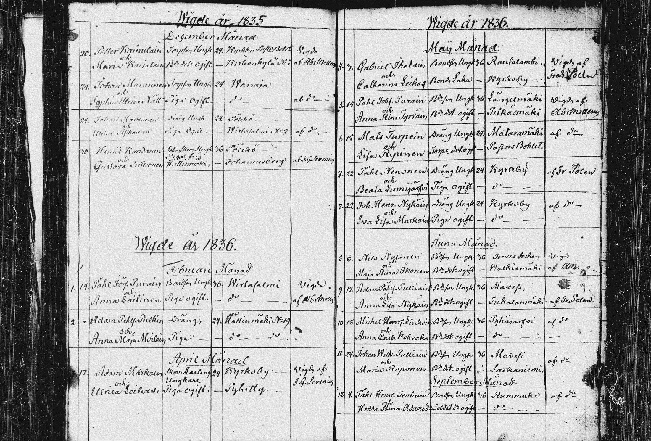 [ ../kirjat/Kirkonkirjat/pieksamaki/vihityt_1829-1836_msrk_tk1424/kuvat/18.jpg ]