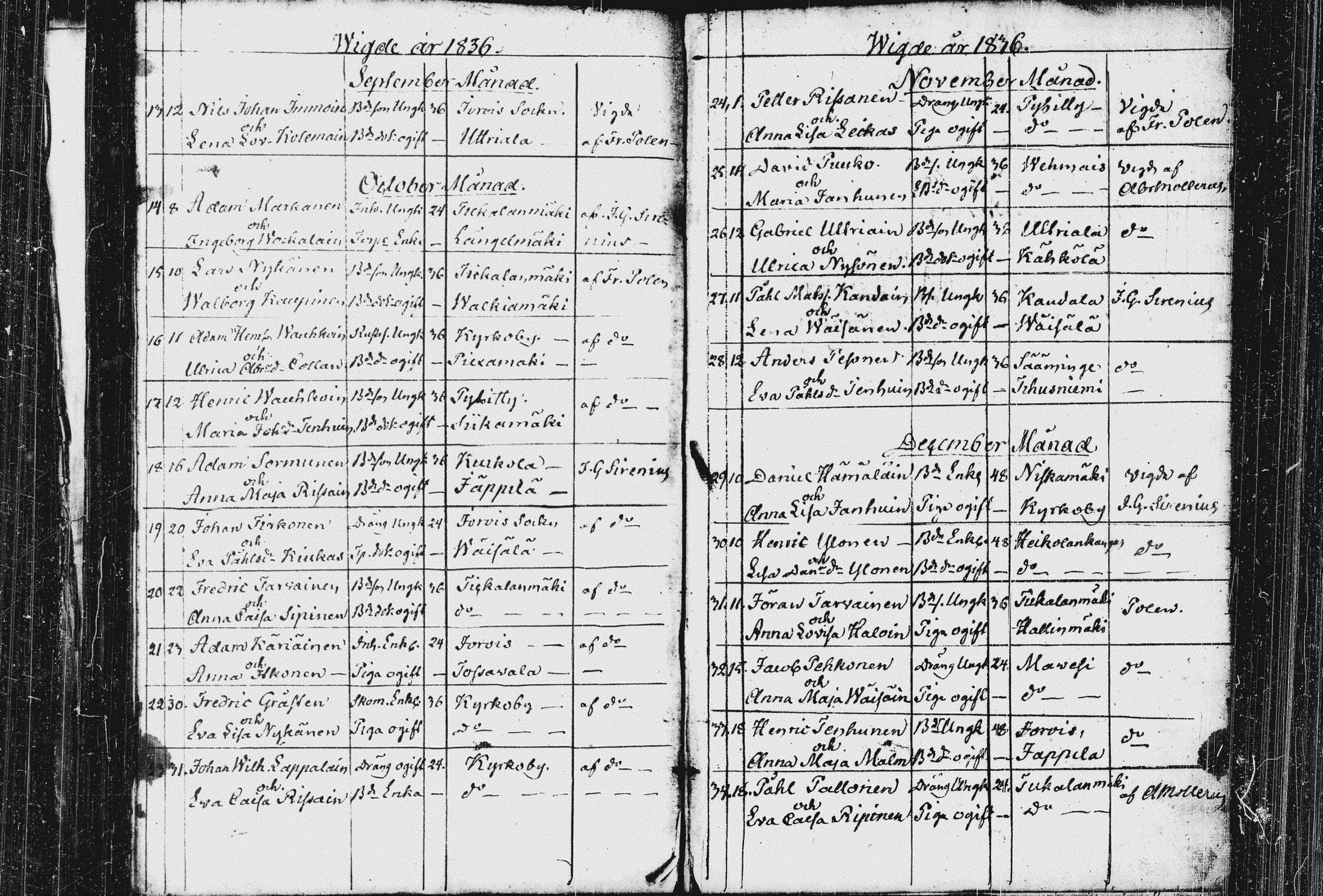 [ ../kirjat/Kirkonkirjat/pieksamaki/vihityt_1829-1836_msrk_tk1424/kuvat/19.jpg ]