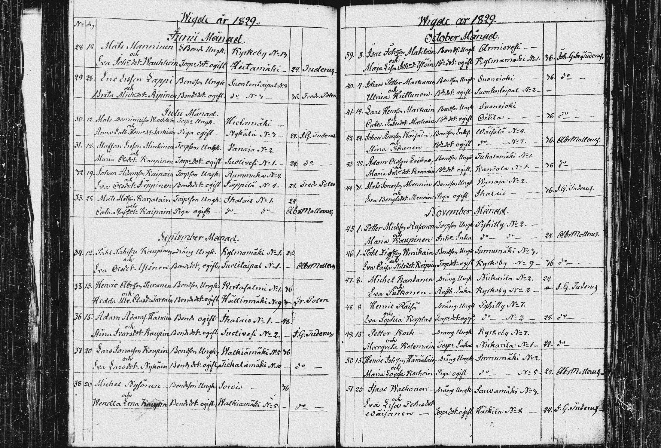 [ ../kirjat/Kirkonkirjat/pieksamaki/vihityt_1829-1836_msrk_tk1424/kuvat/3.jpg ]