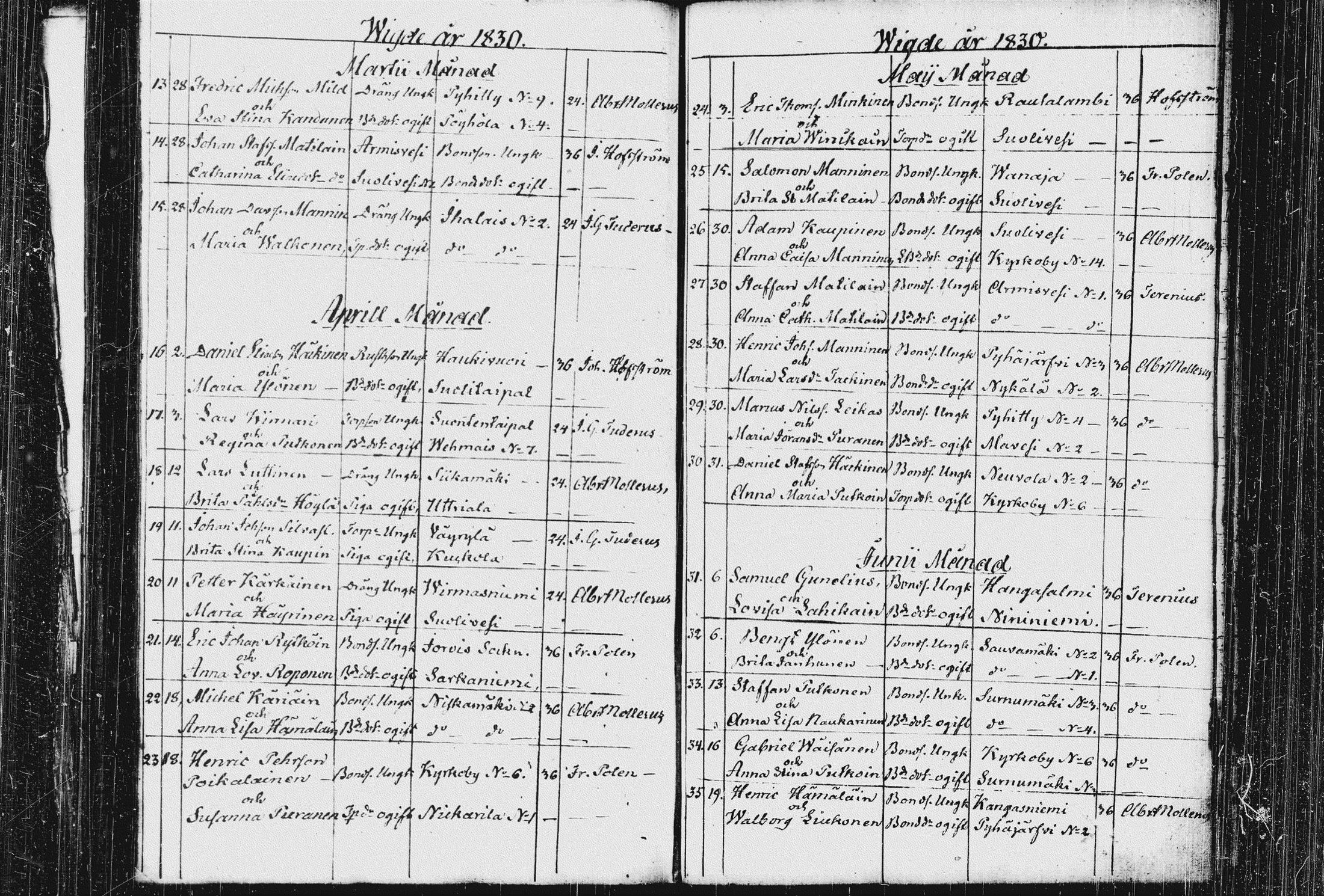 [ ../kirjat/Kirkonkirjat/pieksamaki/vihityt_1829-1836_msrk_tk1424/kuvat/5.jpg ]