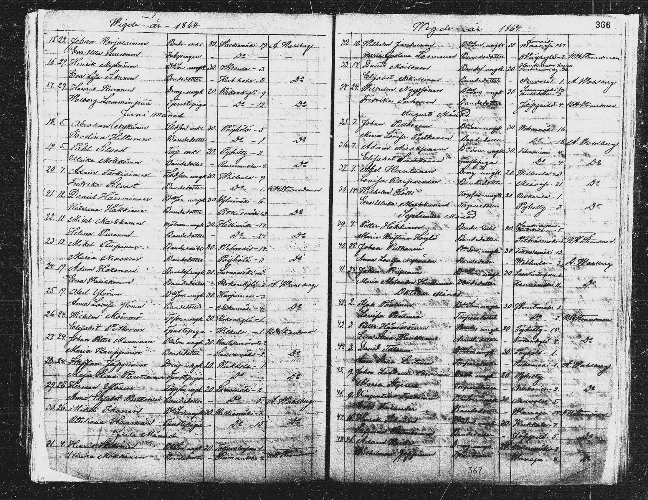 [ ../kirjat/Kirkonkirjat/pieksamaki/vihityt_1864-1885_msrk_mko3-5/kuvat/2.jpg ]