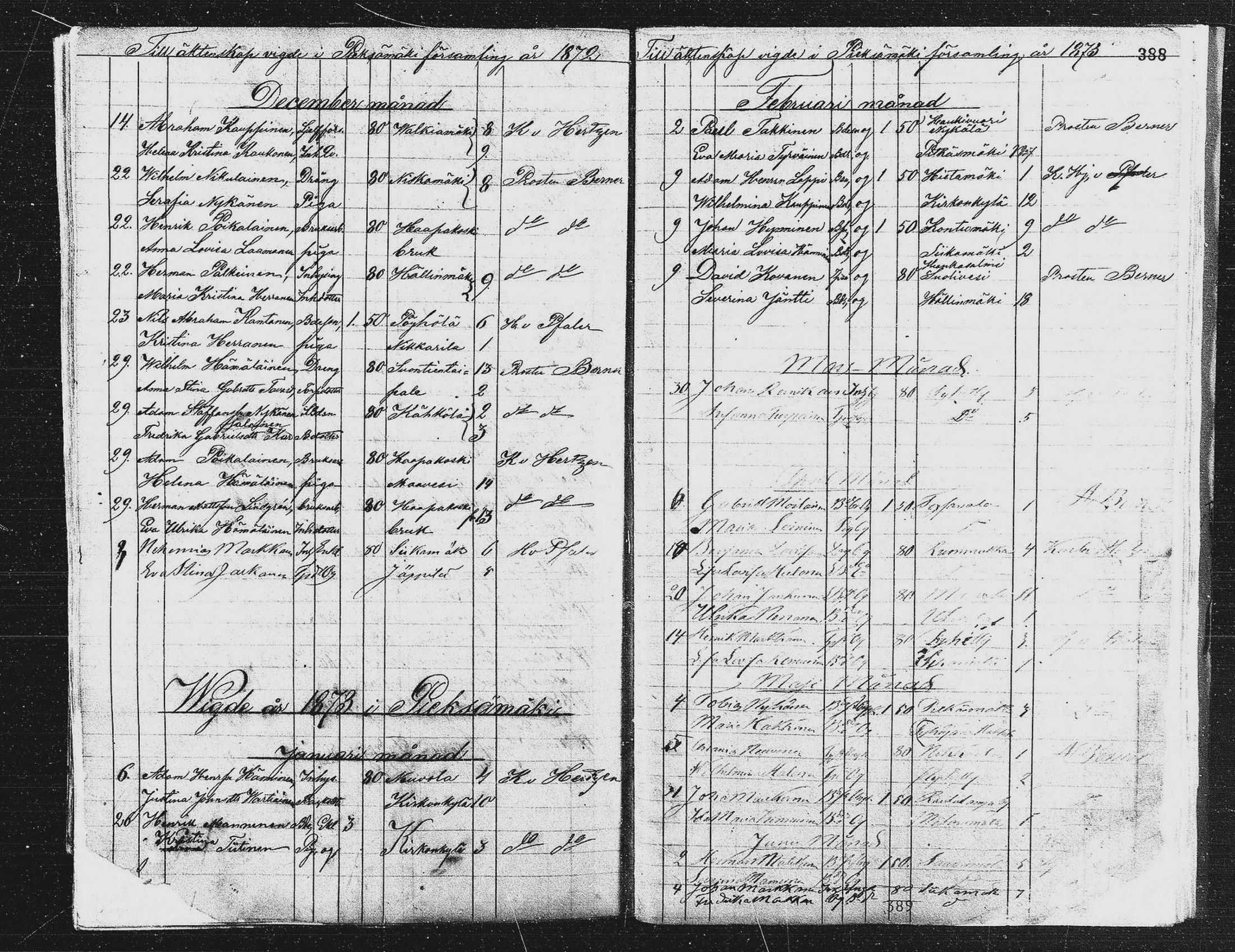 [ ../kirjat/Kirkonkirjat/pieksamaki/vihityt_1864-1885_msrk_mko3-5/kuvat/24.jpg ]
