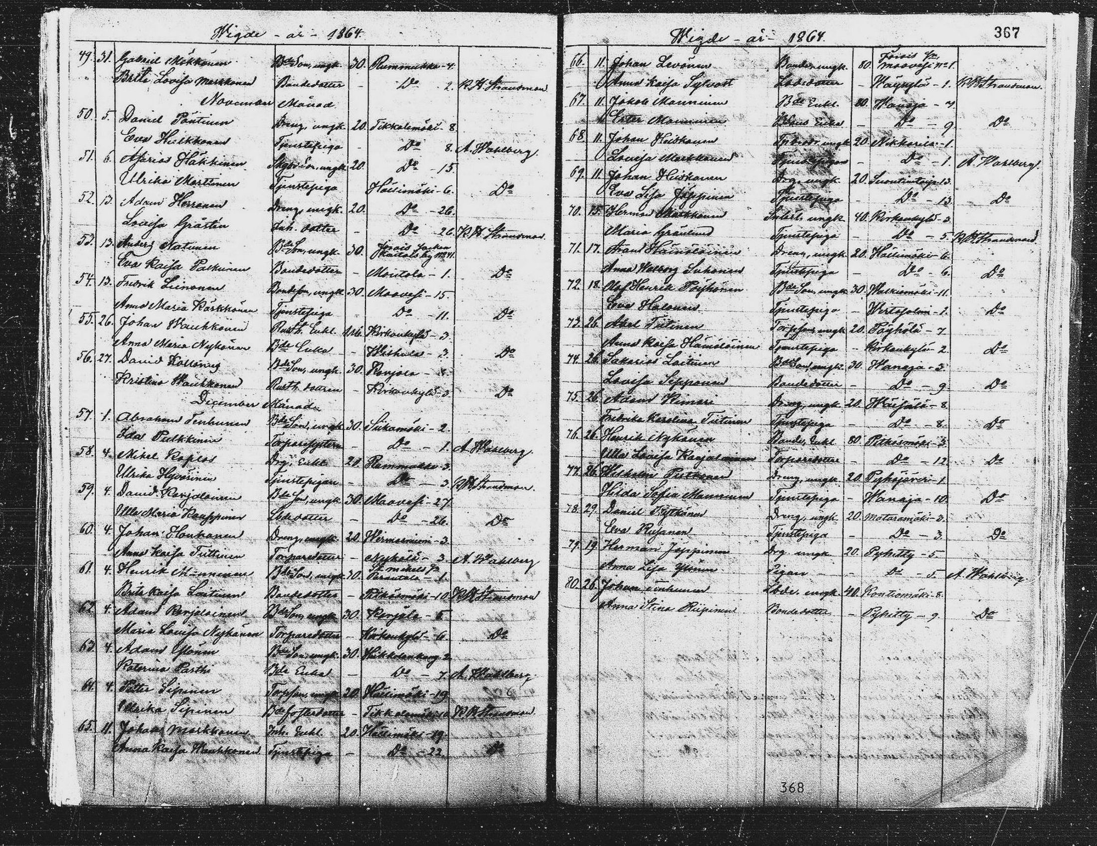 [ ../kirjat/Kirkonkirjat/pieksamaki/vihityt_1864-1885_msrk_mko3-5/kuvat/3.jpg ]