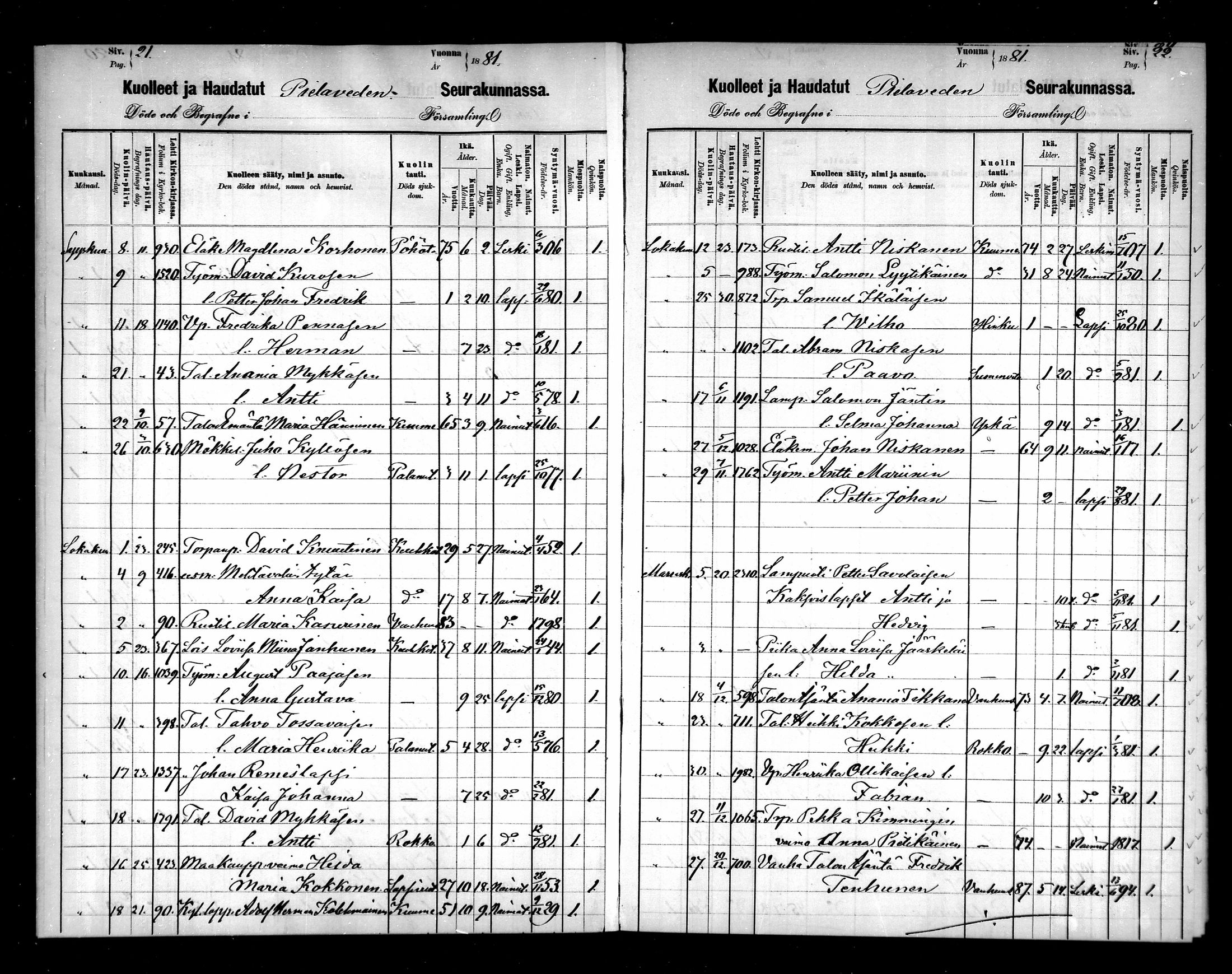[ ../kirjat/Kirkonkirjat/pielavesi/kuolleet_1880-1887_mko202-203/kuvat/11.jpg ]